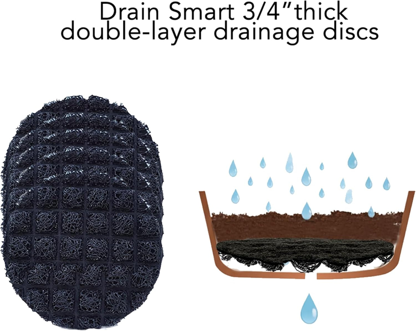 3D Mesh Planter Pot Drainage Insert Disc – Made in USA – Keeps Soil in, Lets Water Drain Out – Cleaner, Lighter Alternative to Gravel for Indoor & Outdoor Planters (6" – 5 Pack)