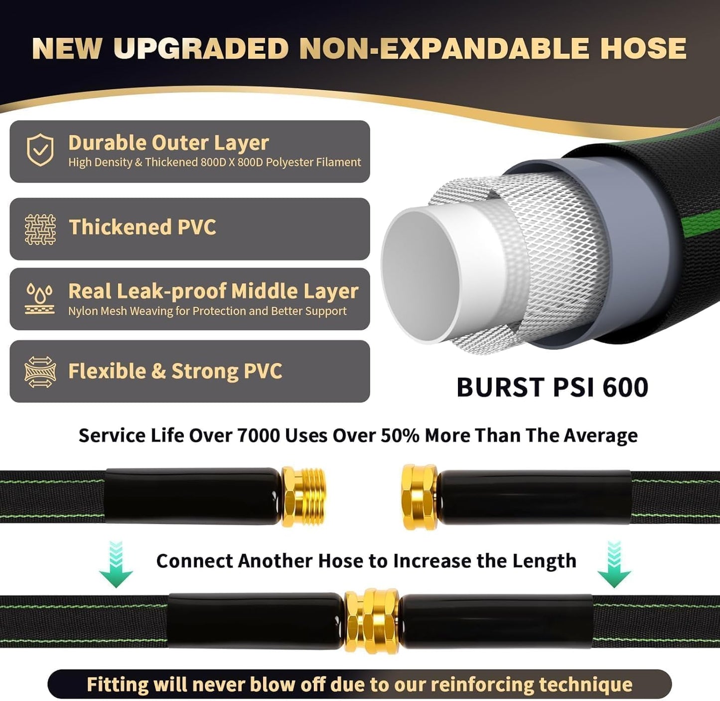 Garden Hose 100 ft Water Hose Flexible Heavy Duty Outdoor Lightweight 