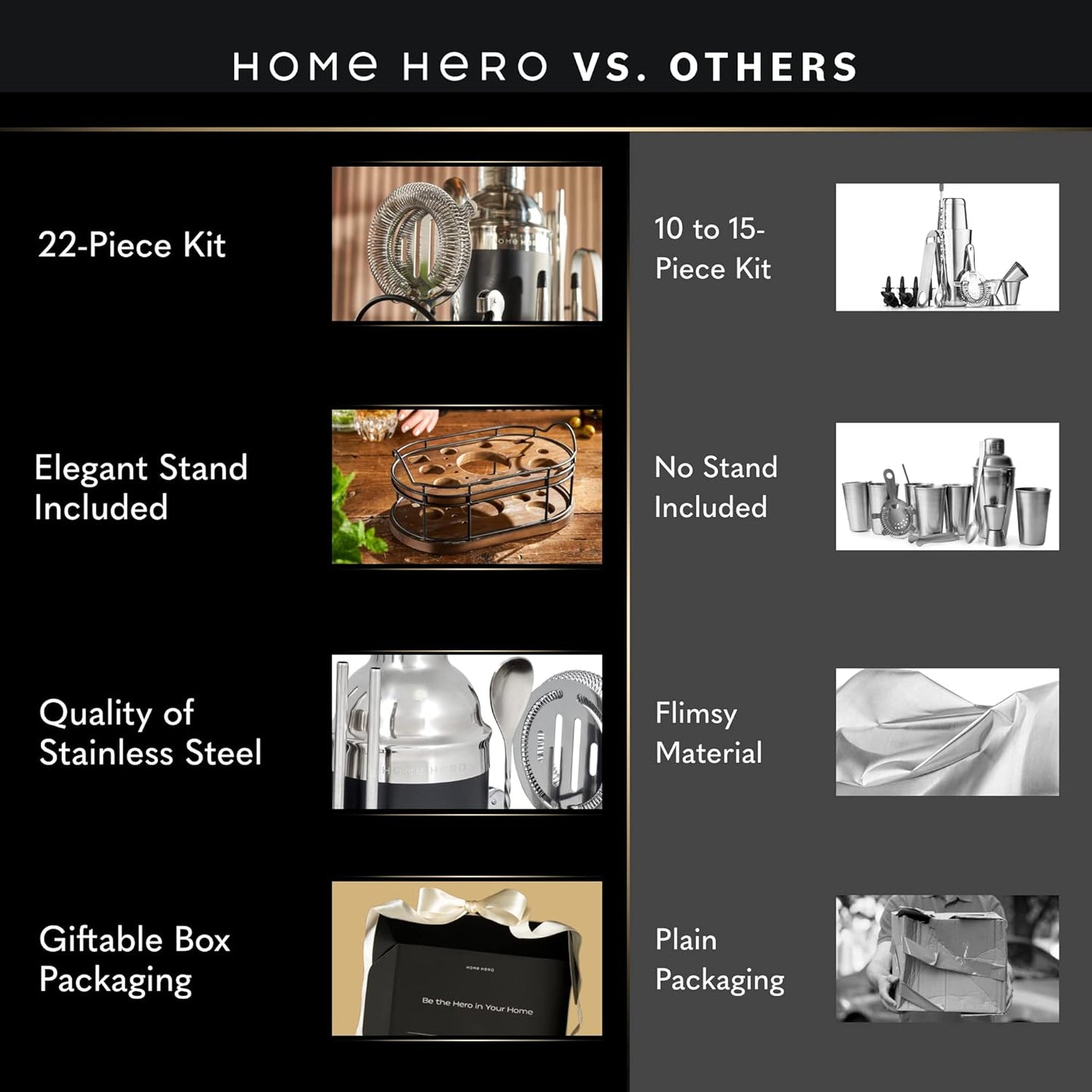Home Hero Bartender Kit - 22-Piece Cocktail Shaker & Bar Tool Set - Wo
