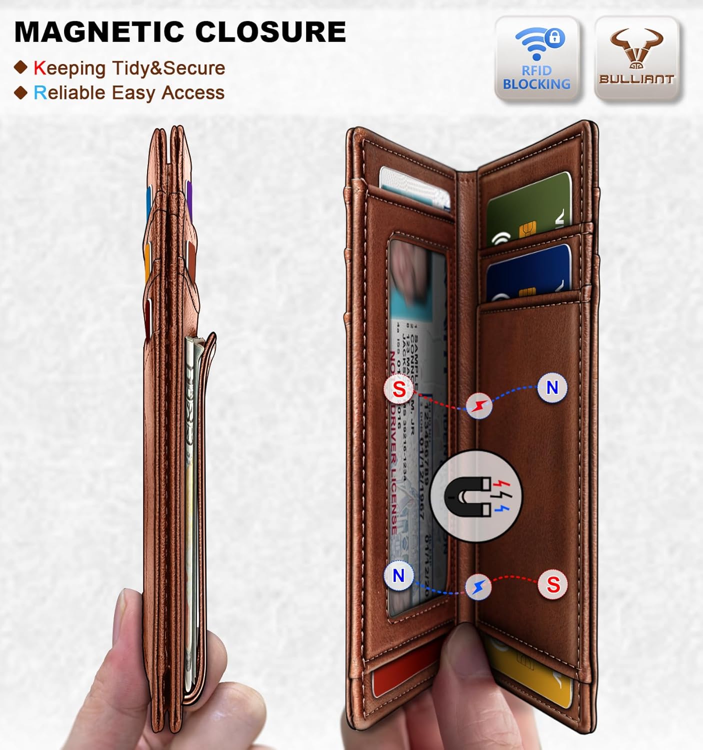 BULLIANT Magnetic Closure Slim Wallet-Genuine Leather Front Pocket Wal