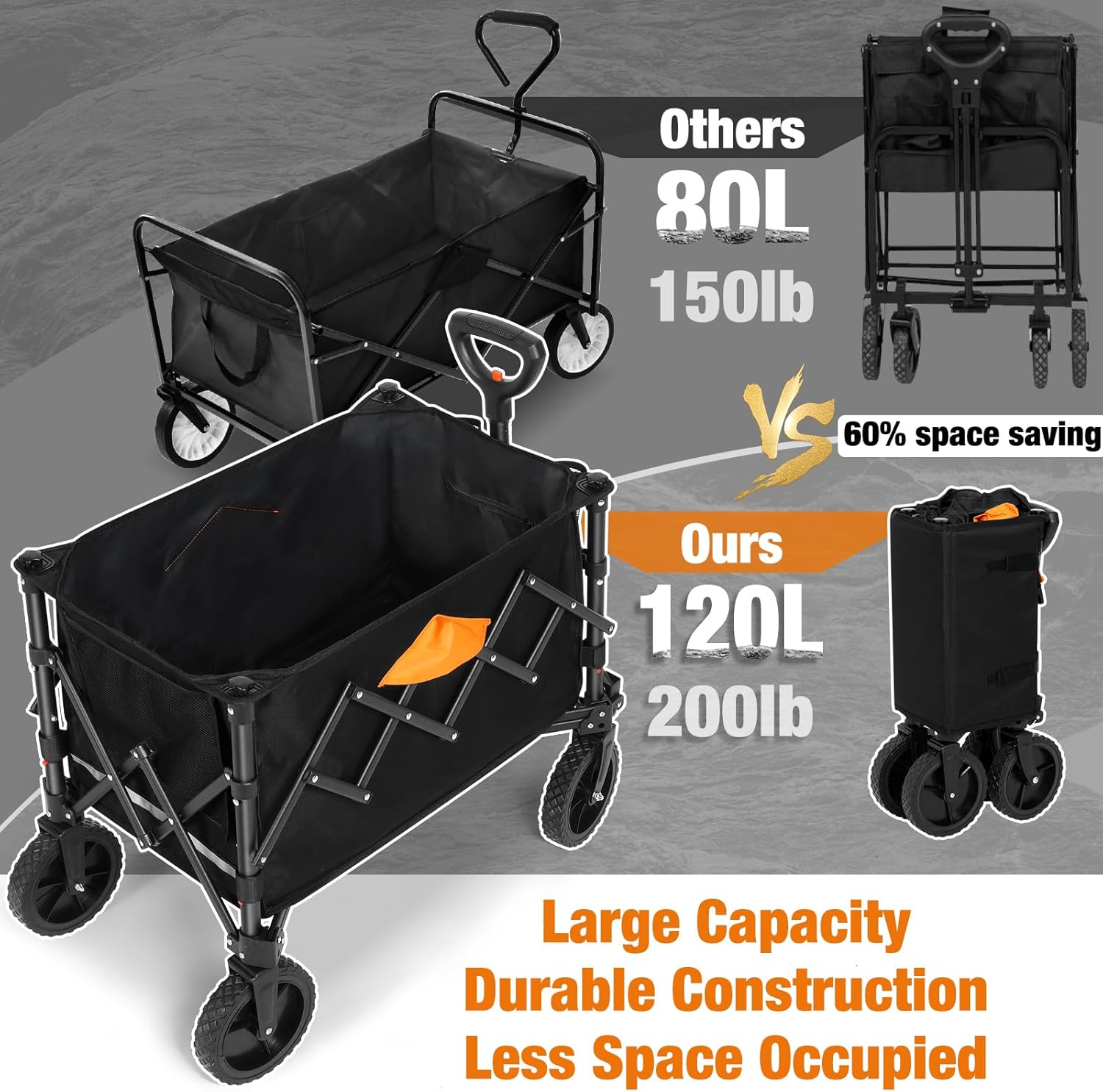 Collapsible Wagon, Grocery Wagons Carts Foldable Utility Wagon with Al