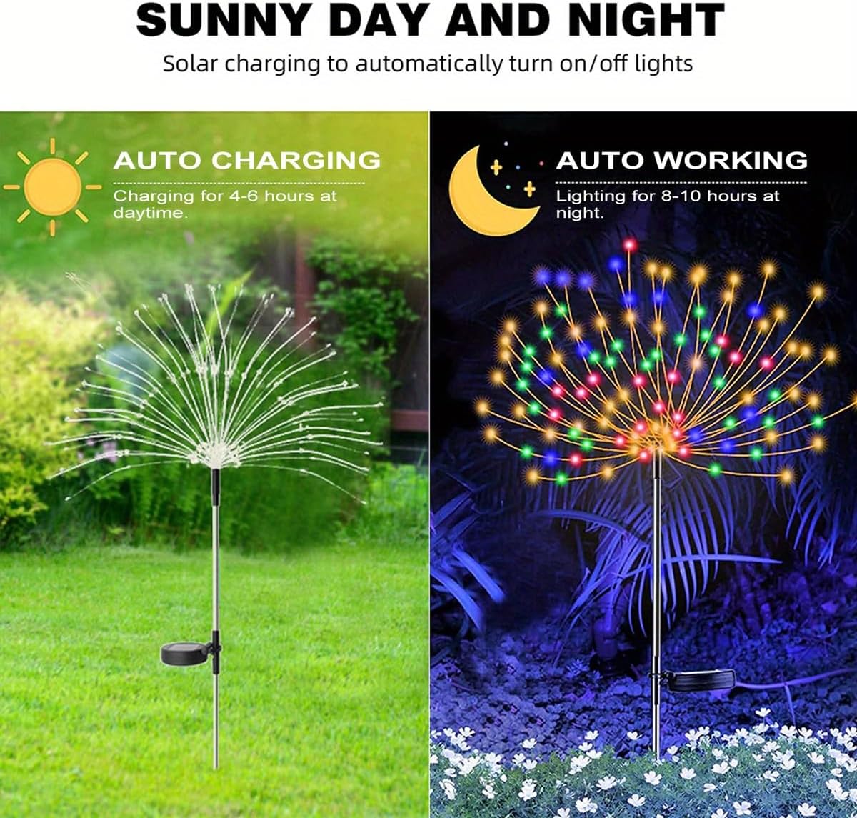 1 Pack Solar Firework Light, Waterproof Lawn Lamp Lights with 8 Lighting Modes,Holiday Decorations Lights Outdoor Lighting Decoration (Multicolor,8 Mode 60LEDS)