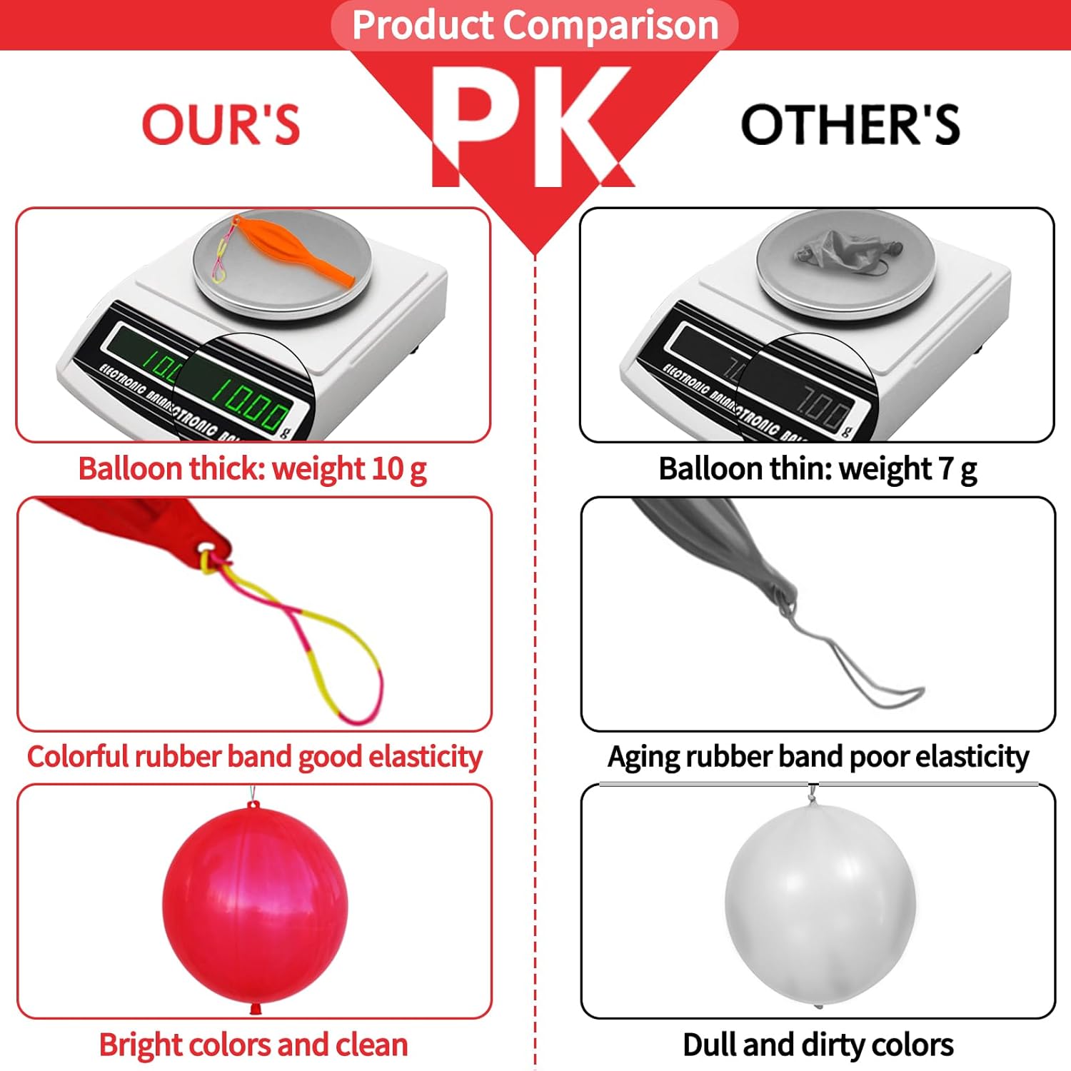 30Pcs Punch Balloons, Thickened Neon Punching Balloon Heavy Duty Party