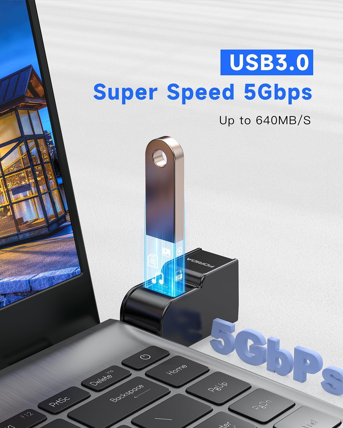FORIDA 3 Ports USB Adapter, USB Hub with USB 3.0 and Double USB Adapte