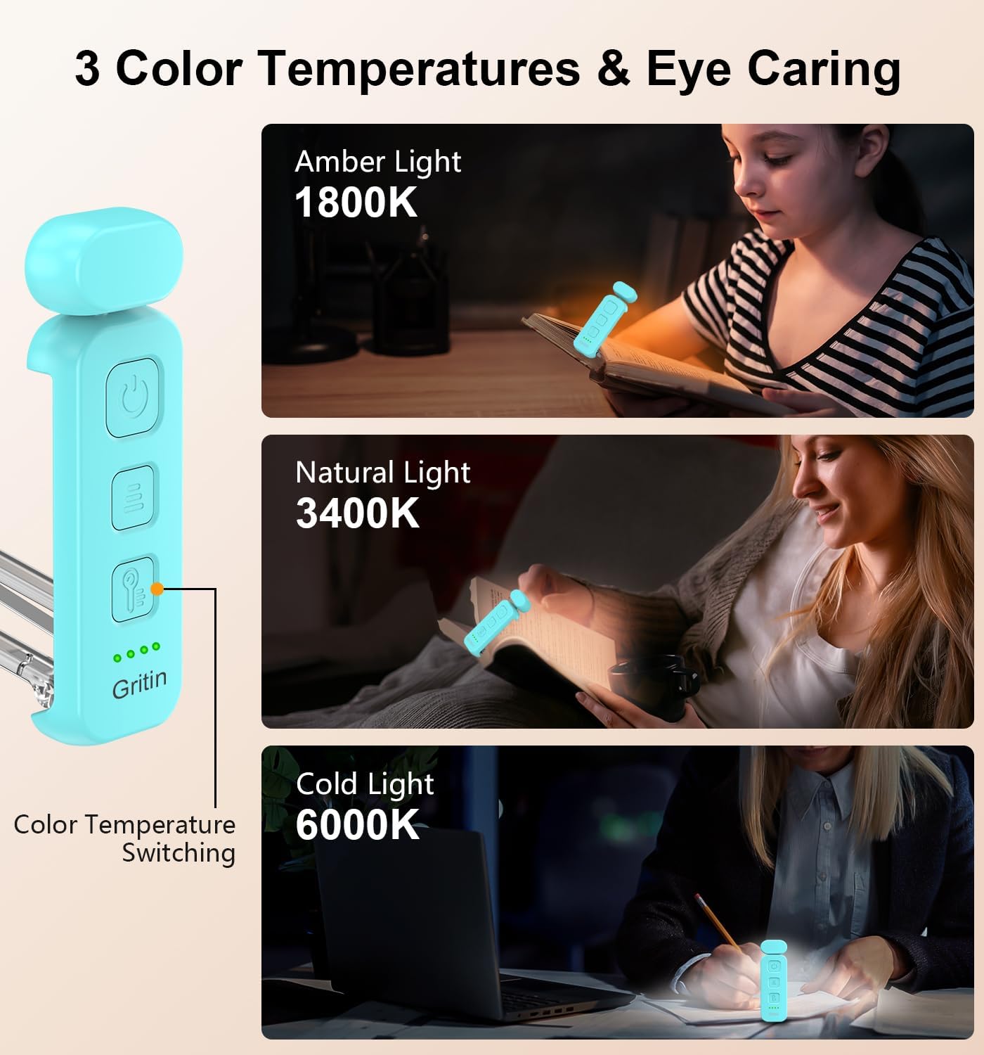 Gritin Reading Light, Rechargeable Book Light for Reading in Bed - Eye