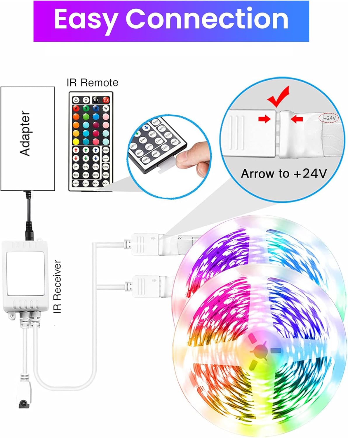 VOLIVO LED Strip Lights for Bedroom 200ft, Smart Bluetooth RGB Light S