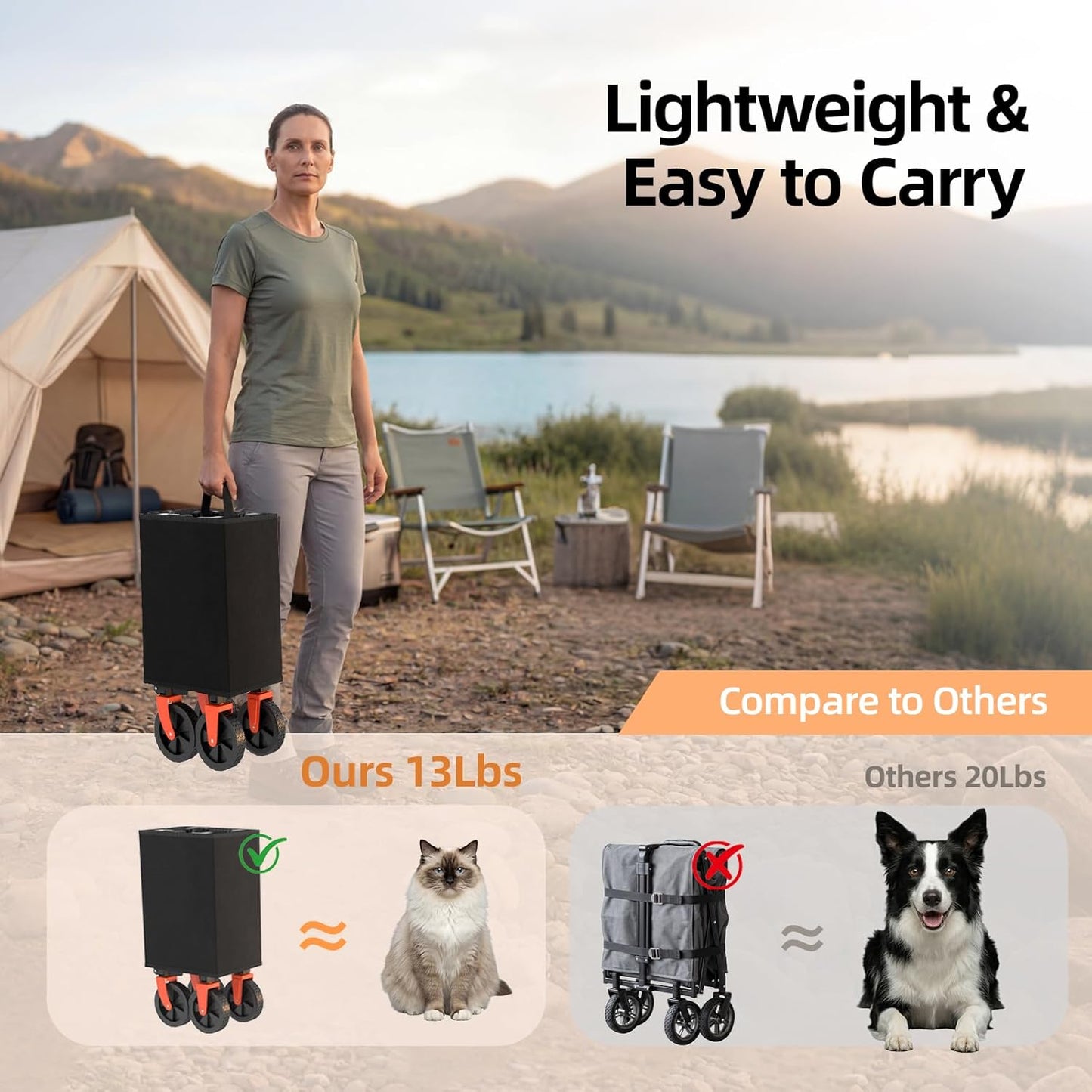 EchoSmile Folding Wagon (Black&Orange)