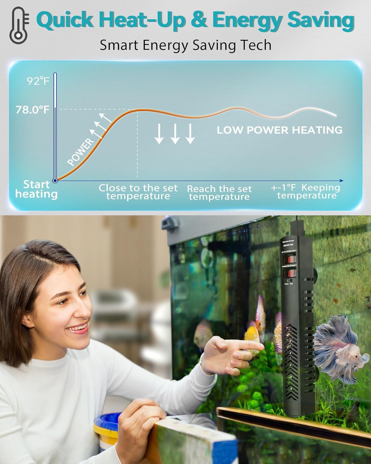 AHJ Aquarium Heater for 40-55-75 Gallon, 300W Submersible Fish Tank Wa