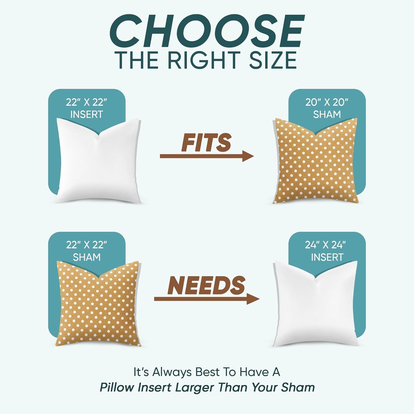 Pillowflex Synthetic Down Pillow Insert - 22x22 Down Alternative, Ultra Soft Large Square Throw Pillow, Couch Sham, Bed Sleeping - 1 Decorative Accent Form