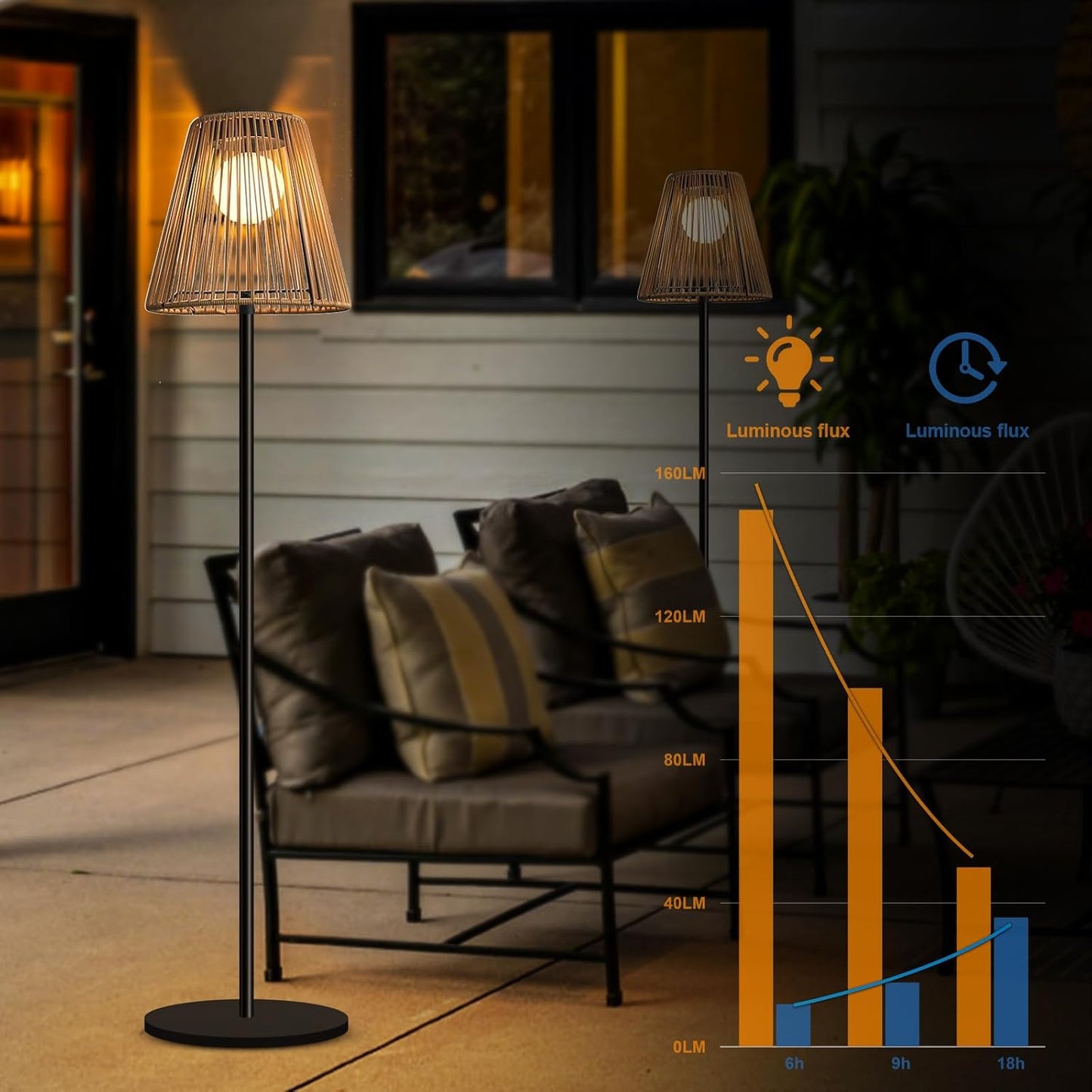 Outdoor Solar Floor Lamp, Garden Rattan Wicker Light, Metal Pole and Base, Waterproof Yard Garden Wedding Home Decor Light -Brown