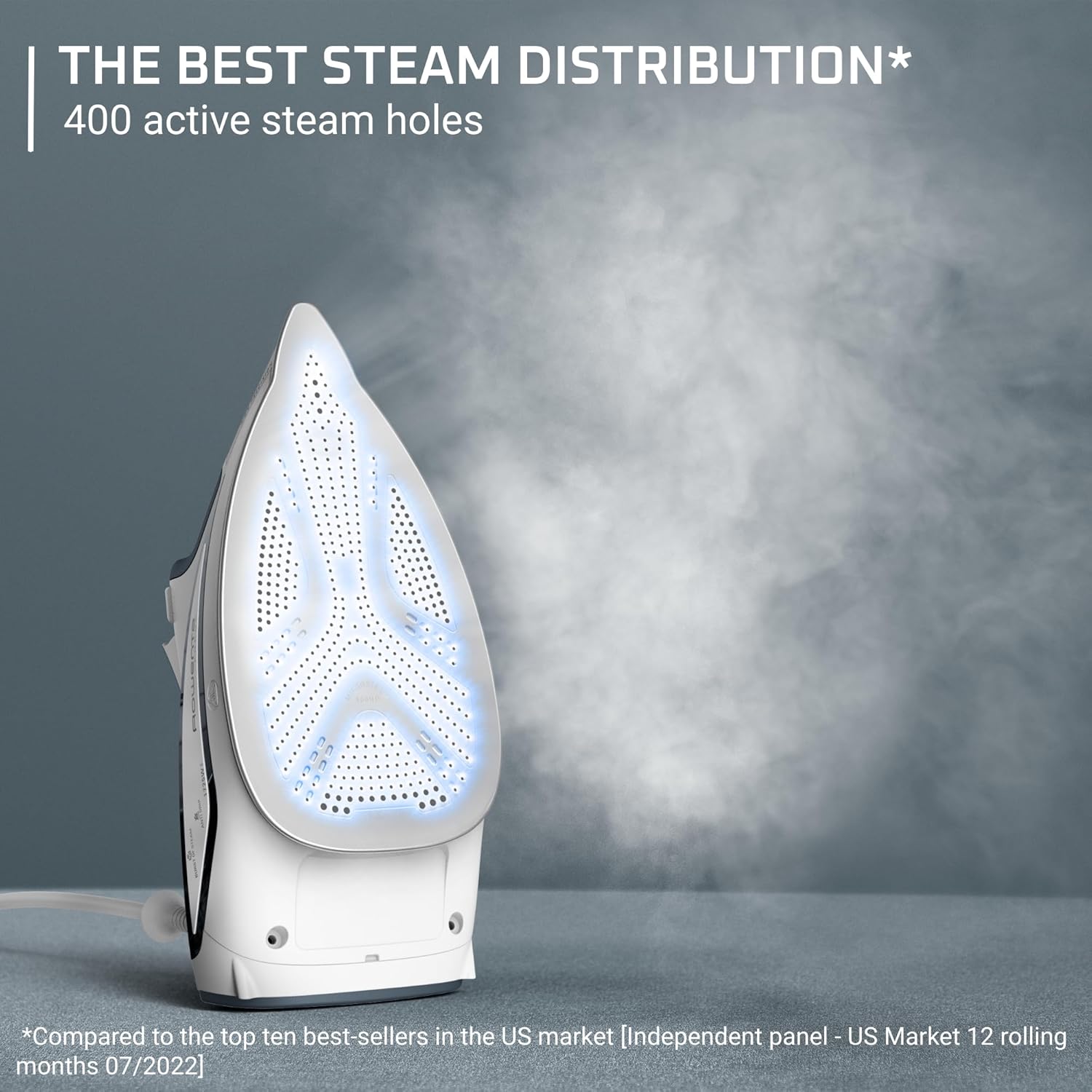 Rowenta Focus Excel Steam Iron for Clothes, Anti-Drip Protection, Iron