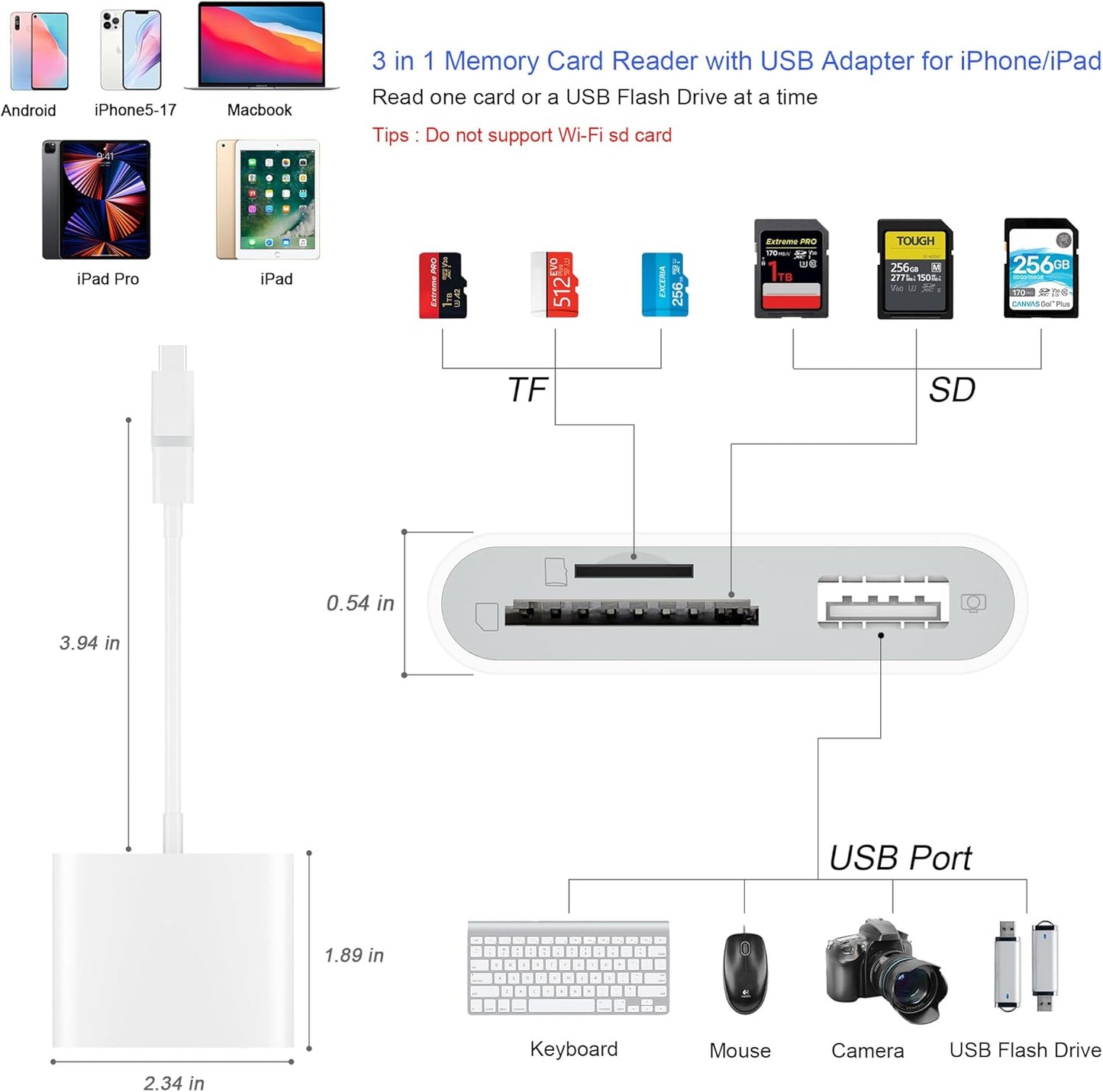 SD Card Reader for iPhone, Memory Card Reader with USB Camera Adapter 