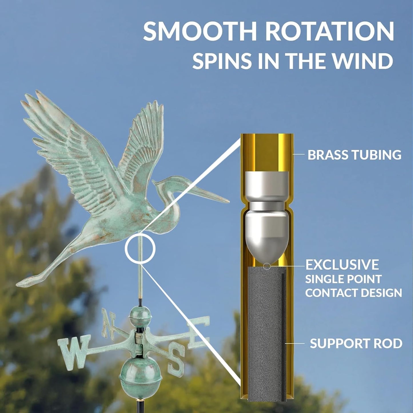 Good Directions Graceful Blue Heron Weathervane, Blue Verde Copper