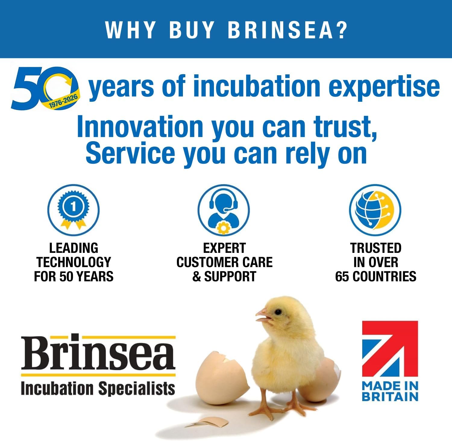 Brinsea TLC-30 Advance Portable Pet Brooder Incubator for Puppies, Kit