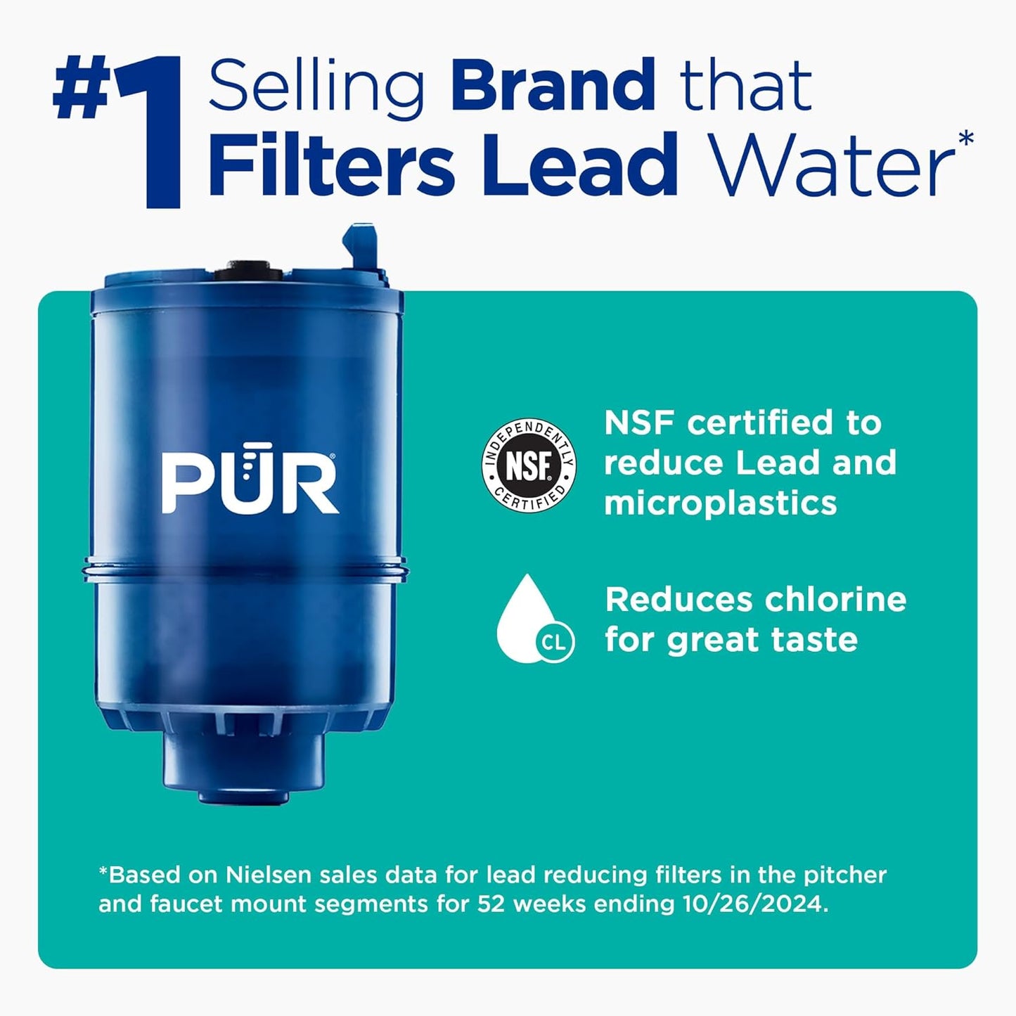 PUR PLUS Vertical Faucet Mount Water Filtration System, Lead-Reducing Filter, Great-Tasting Water, Easy Install, Lasts 100 Gallons, Compatible with Sinks with External Aerators, Chrome