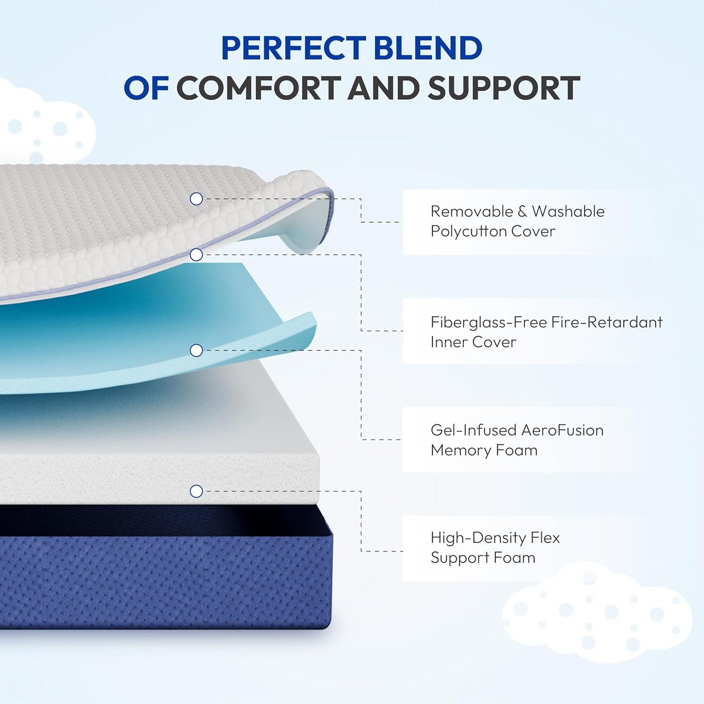 6 Inch Twin Size Mattress, Firm Gel Memory Foam Twin Mattress in a Box, Firm Back Support for Pressure Relief & Spinal Alignment, CertiPUR-US Certified, Fiberglass-Free