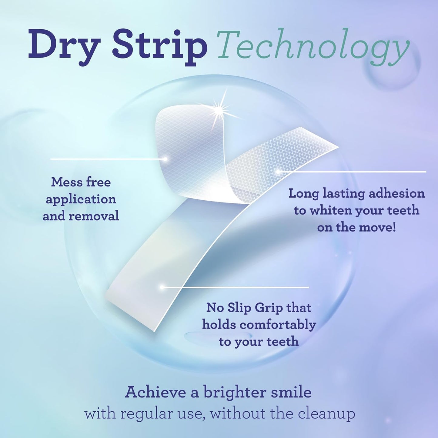 GuruNanda Teeth Whitening Strips - 7-Day Treatment with Non-Slip, Dry 