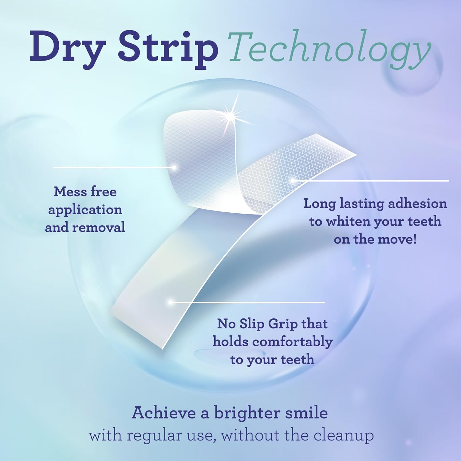 GuruNanda Teeth Whitening Strips - 7-Day Treatment with Non-Slip, Dry 