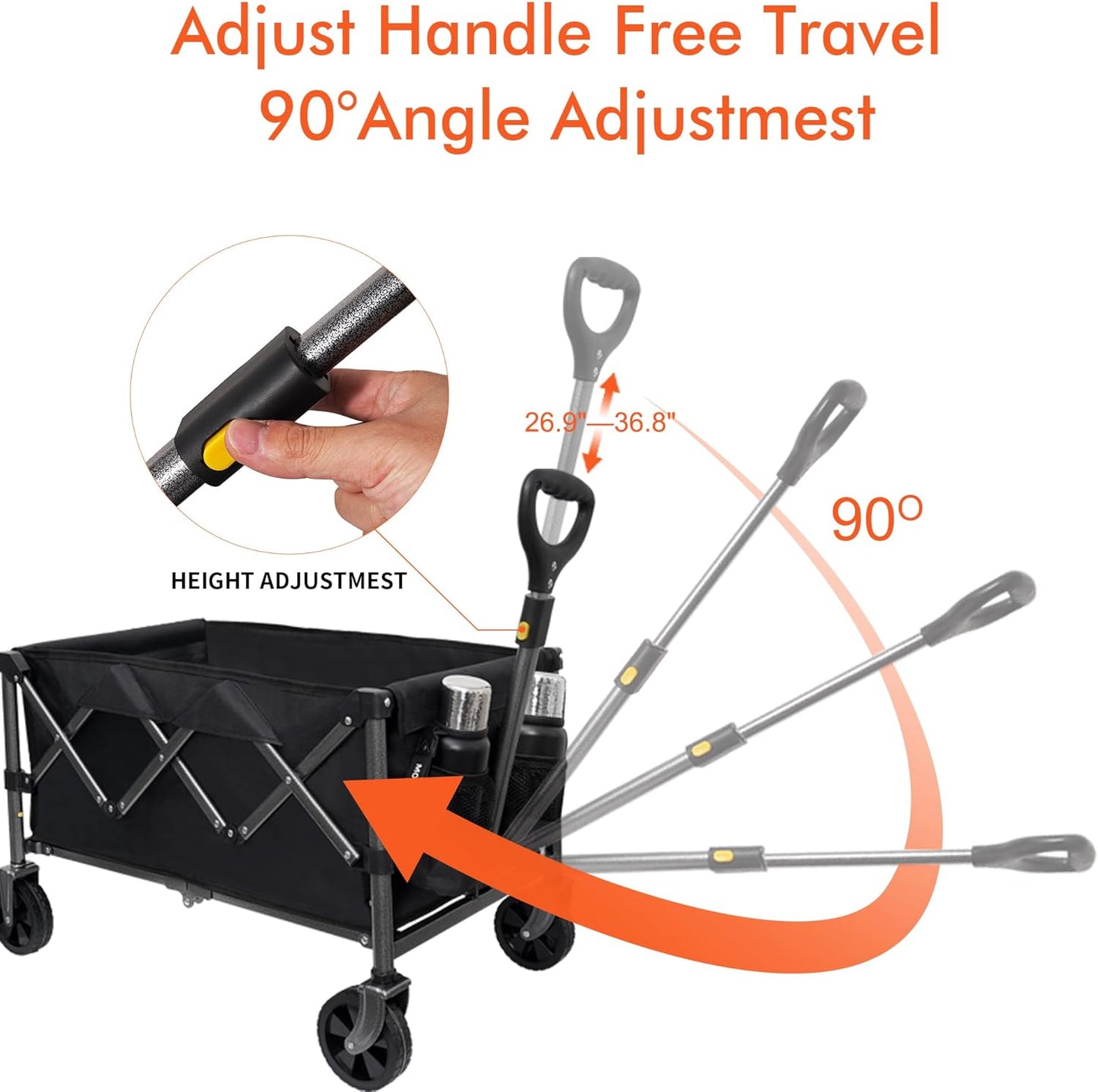 Collapsible Wagon Cart with Wheels Foldable，220lbs Weight Capacity,100L Shopping Cart for Groceries Folding Utility Wagon for Beach, Garden, Camping, Sport, Black