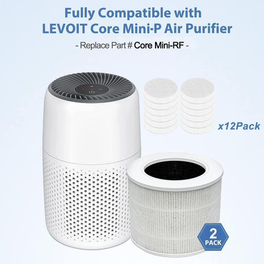 Core Mini Replacement Filter Compatible with LEVOIT Core Mini Air Puri