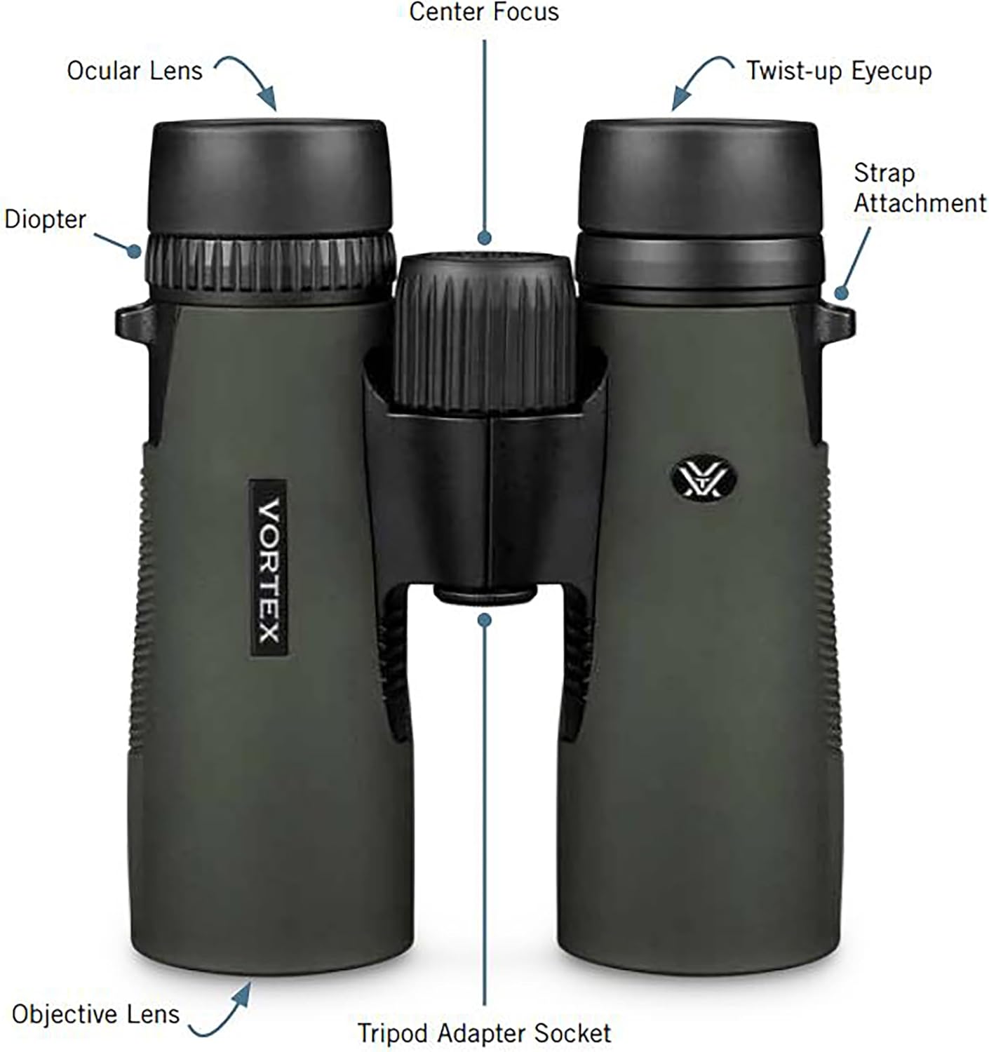 Vortex Optics Diamondback HD 10x42 Binoculars - HD Optical System, Non-slip Grip, Waterproof, Fogproof, Shockproof, Included GlassPak - Unlimited, Unconditional Warranty