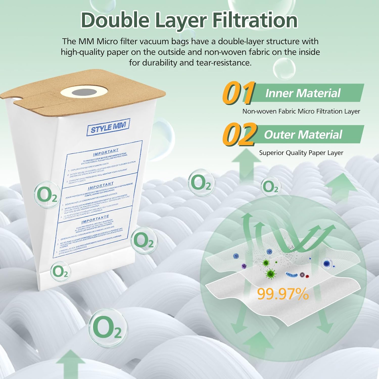 20 Pack Style MM Vacuum Bags Compatible with Eureka Style MM Eureka Mi