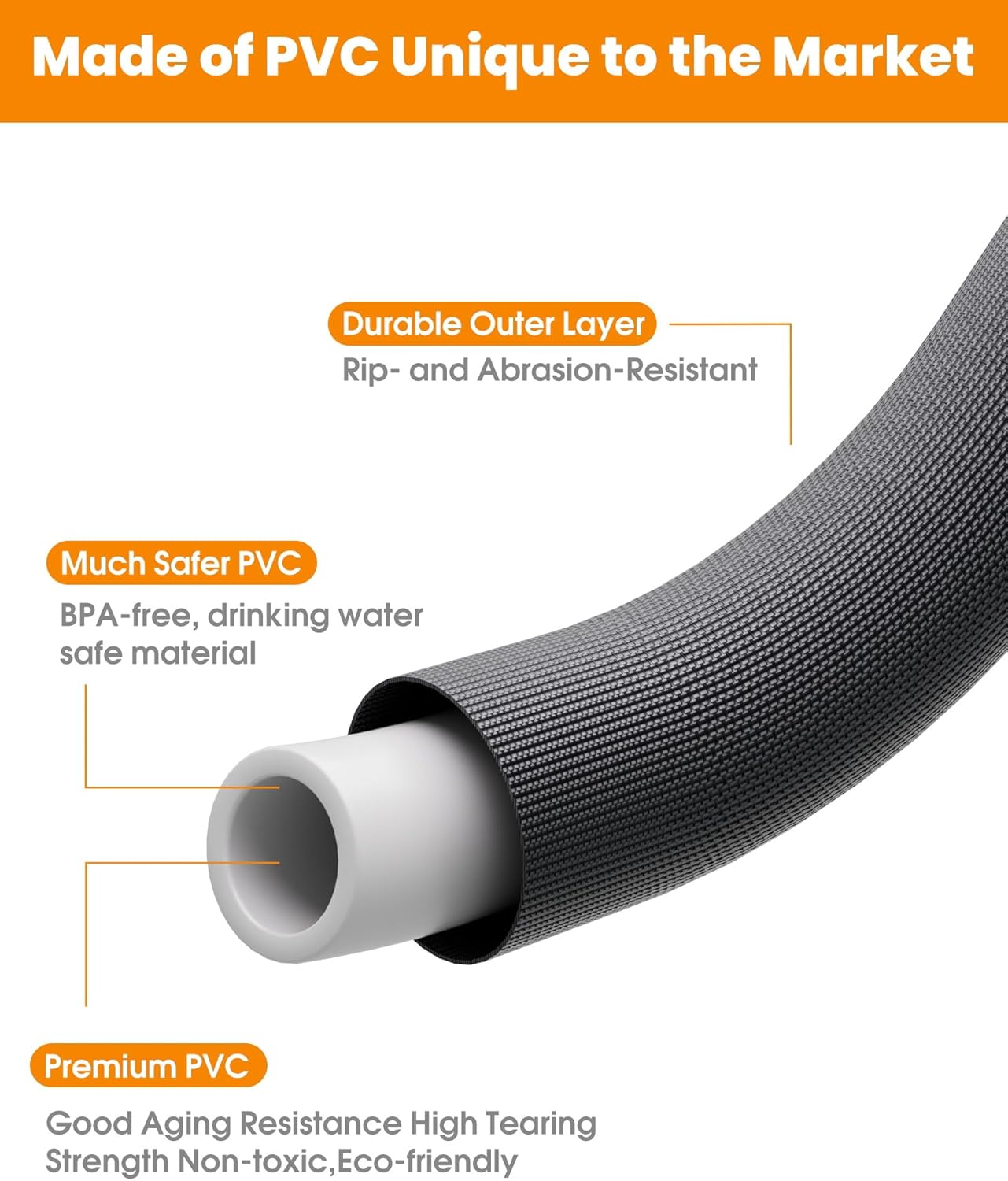 75 FT Garden Hose, Non-Expanding Water Hose, Ultra Flexible, Burst-Res