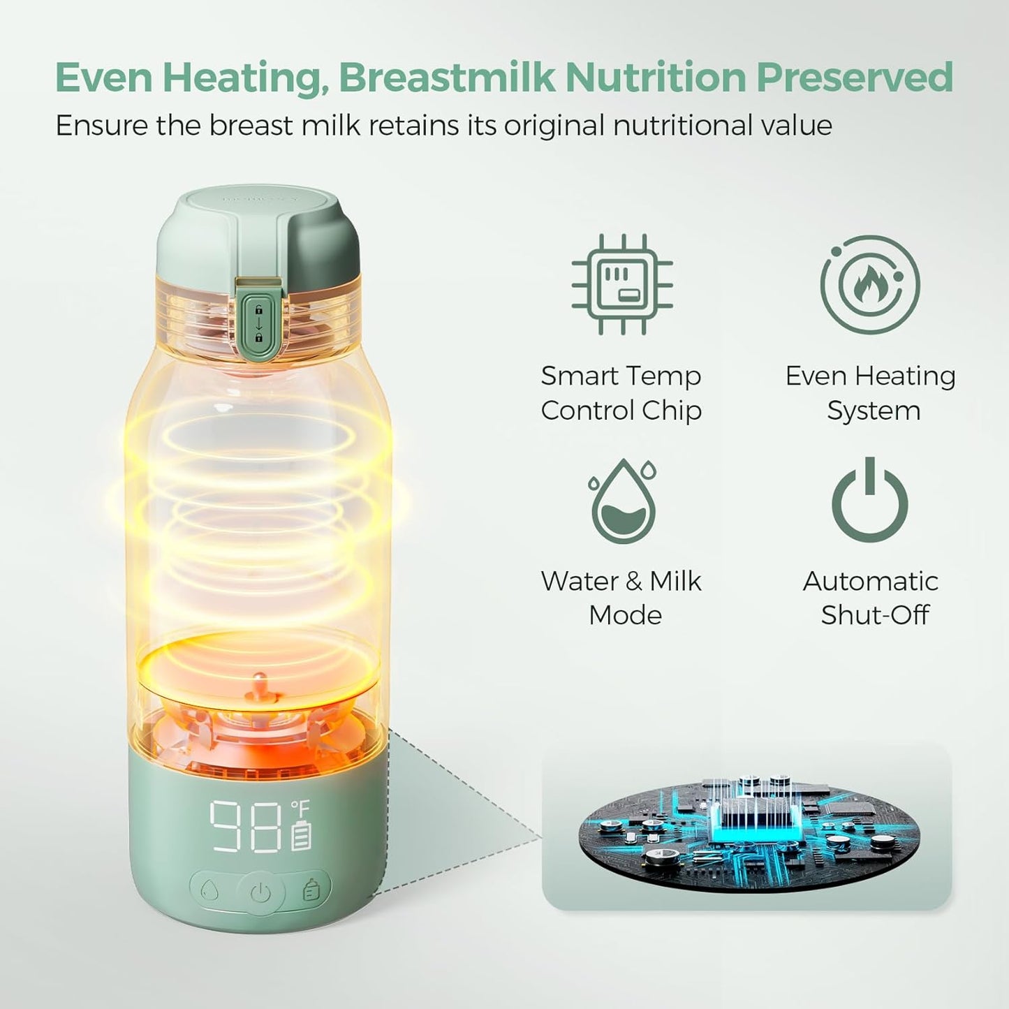 Momcozy Portable Bottle Warmer for Travel – Dual Heating Modes for Bre