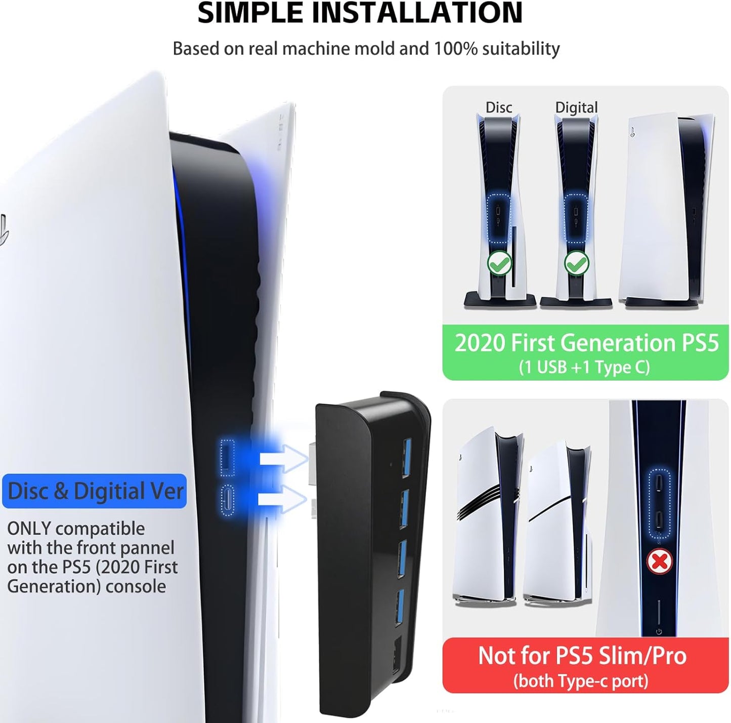 Megadream 6 Port USB Hub for PS5 Accessories, High-Speed Expansion Hub