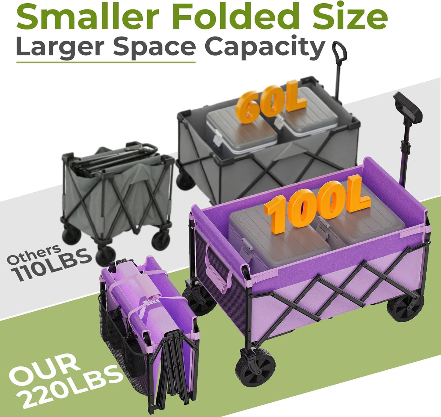Purple Collapsible Wagon Cart, Lightweight Folding Utility Cart with W