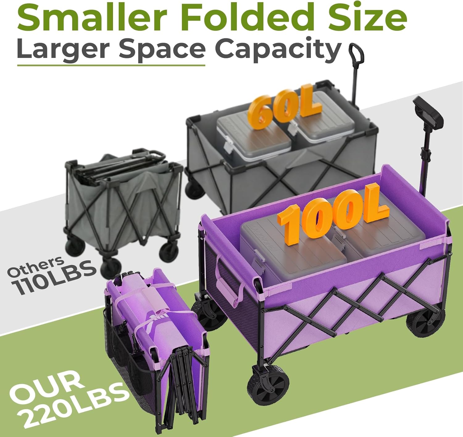Purple Collapsible Wagon Cart, Lightweight Folding Utility Cart with W