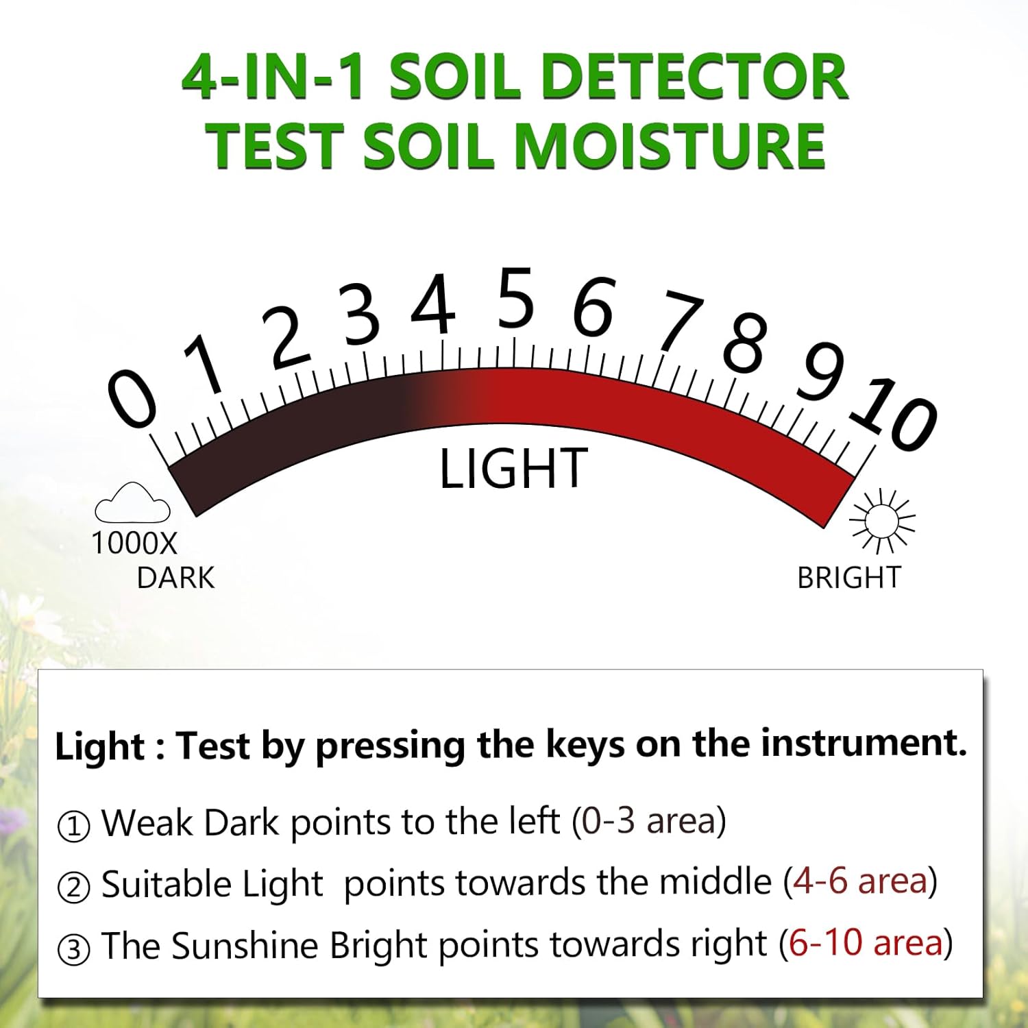 4-in-1 Soil Tester, Battery Free Plant Moisture Meter with PH/Moisture