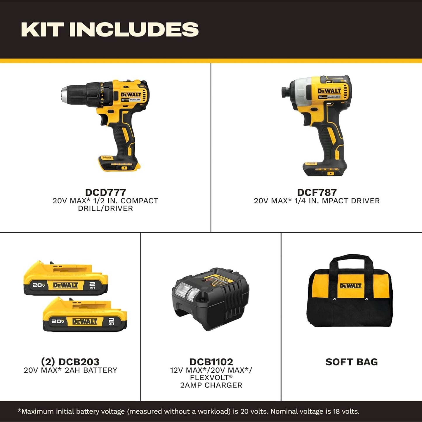 DEWALT 20V MAX Cordless Drill and Impact Driver, Power Drill Brushless