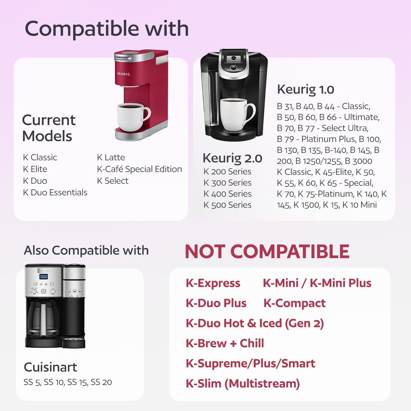 4 Black Reusable K Cups for Keurig Coffee Makers - Compatible with Keurig K-Classic, K-Select, K-Duo, K-Elite, K-Latte and K-Café
