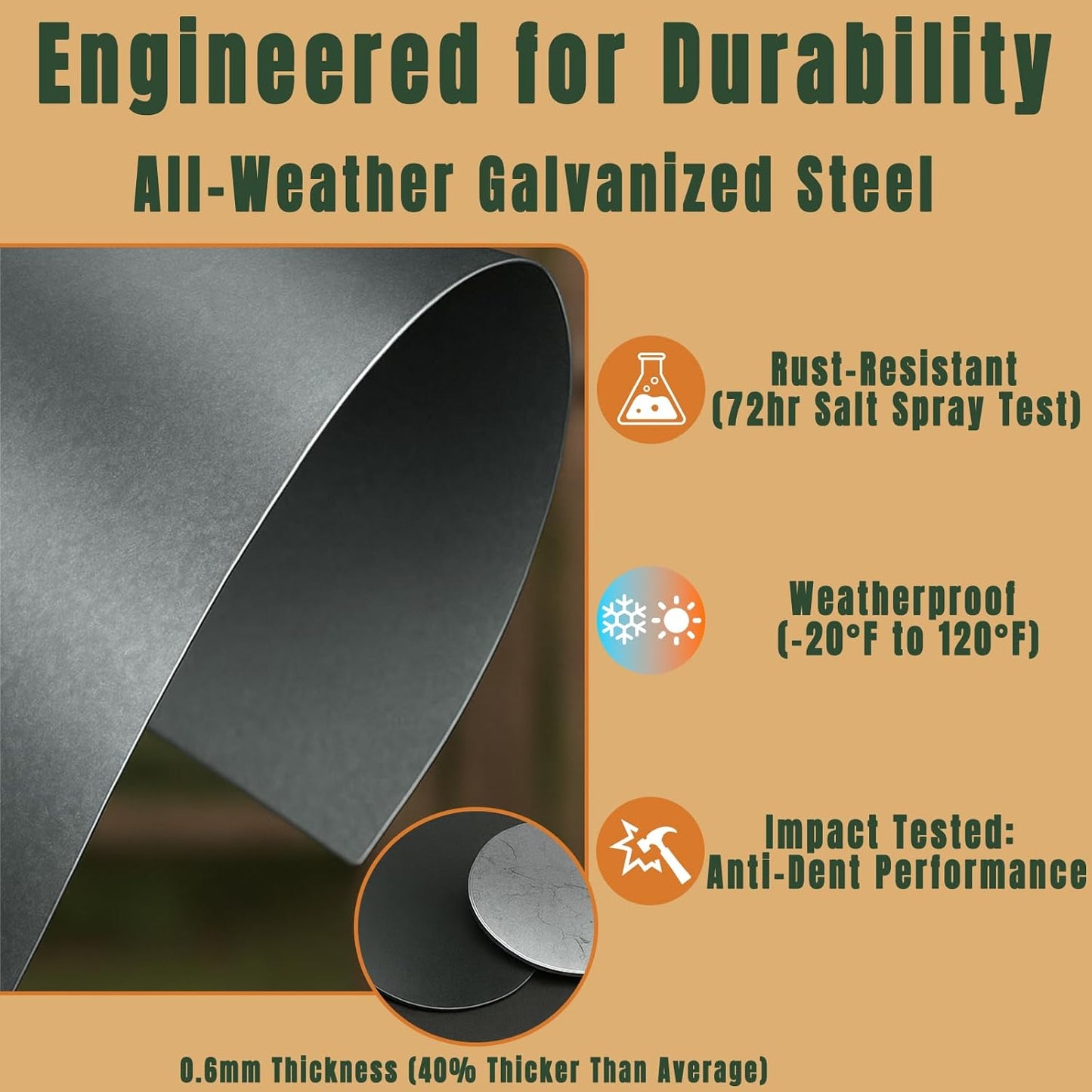 Squirrel Baffle for Bird Feeder Pole,Metal Guard for Shepherd's Hook & 4x4 Post, Raccoon Proof Outdoor Deterrent with 4pcs Warning Stickers, Bird House Protection