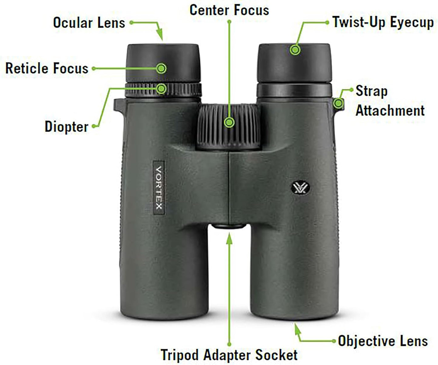 Vortex Optics Triumph HD 10x42 Binoculars | HD Optical System, Fully Multi-Coated Lenses, Rubber Armor, Tripod Adaptable, Waterproof, Fogproof, Shockproof | Unlimited, Unconditional
