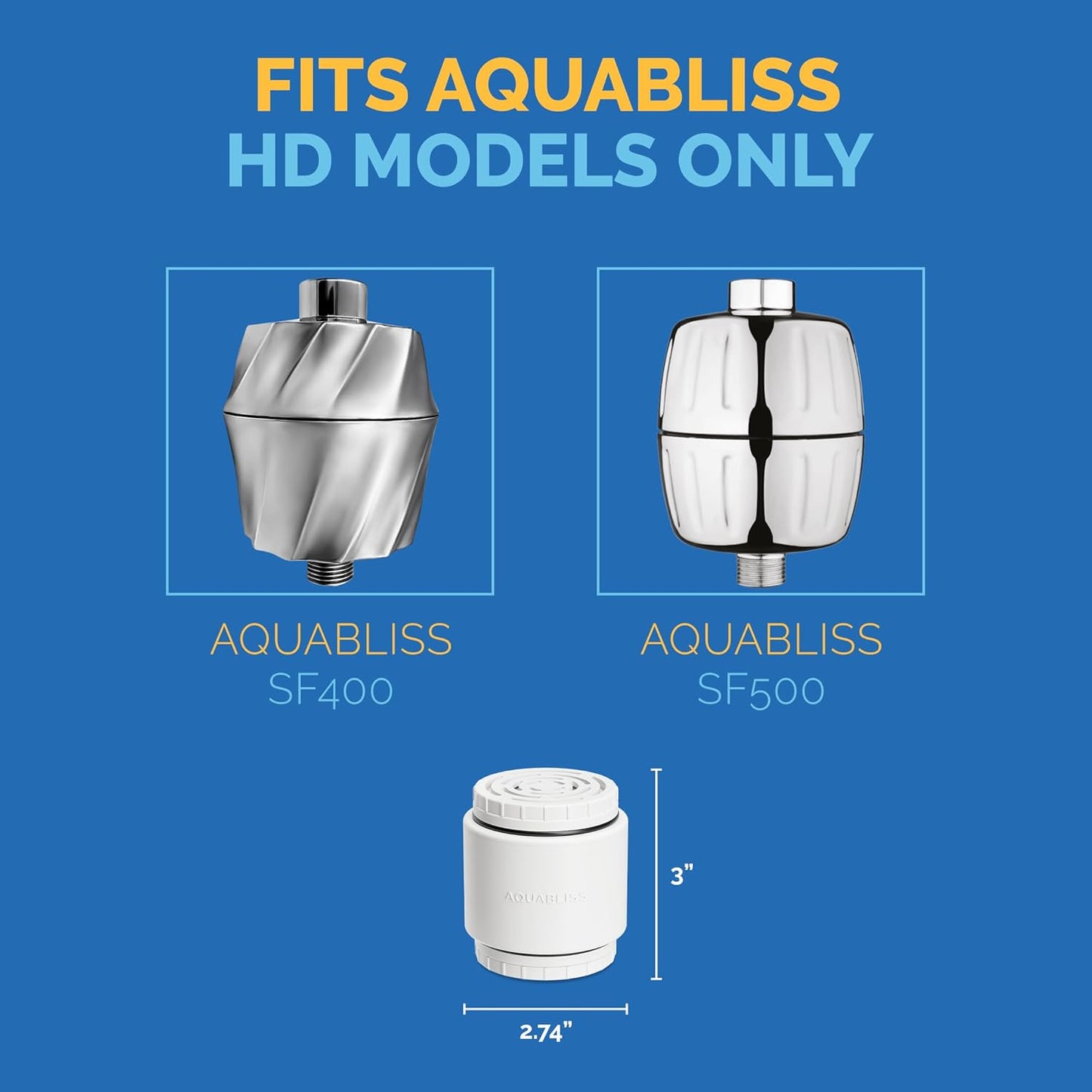 AquaBliss HD Multi Stage Shower Filter Replacement Cartridge for SF400