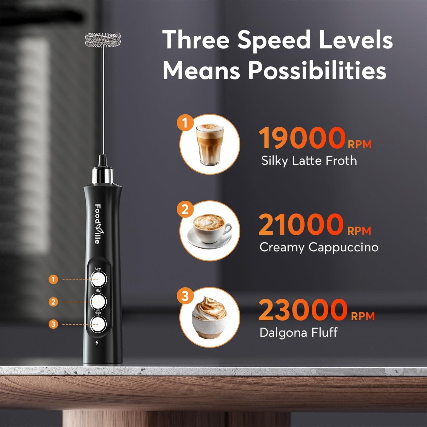 MF02 Rechargeable Milk Frother Handheld Foam Maker with Stainless Whisk for Cappuccino, Latte, Bulletproof Coffee, Keto Diet, Protein Powder, Matcha