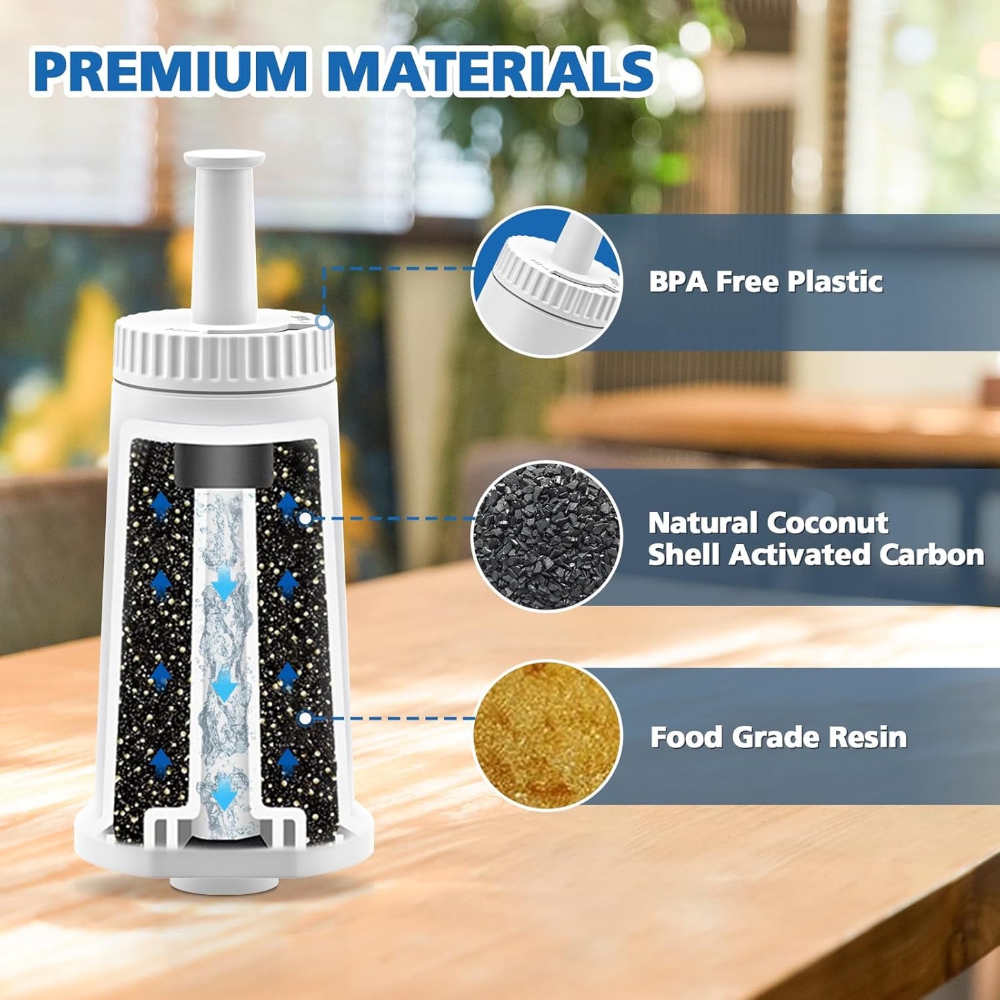 Water Filter Replacement for Breville Espresso Machine Barista Touch BES880, Barista Touch Impress BES881, Oracle Touch BES990, Oracle BES980, Dual Boiler BES920 Bambino ClaroSwiss Sage, Pro BES878