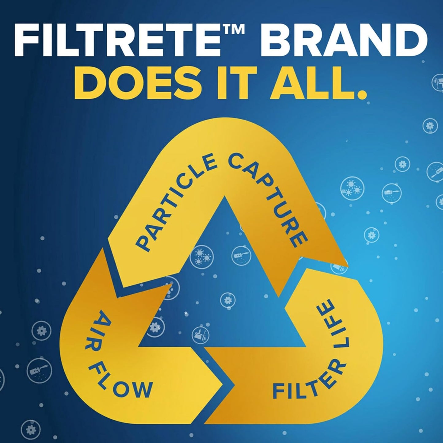 Filtrete 20x25x1 AC Furnace Air Filter, MERV 11, MPR 1000, Micro Aller