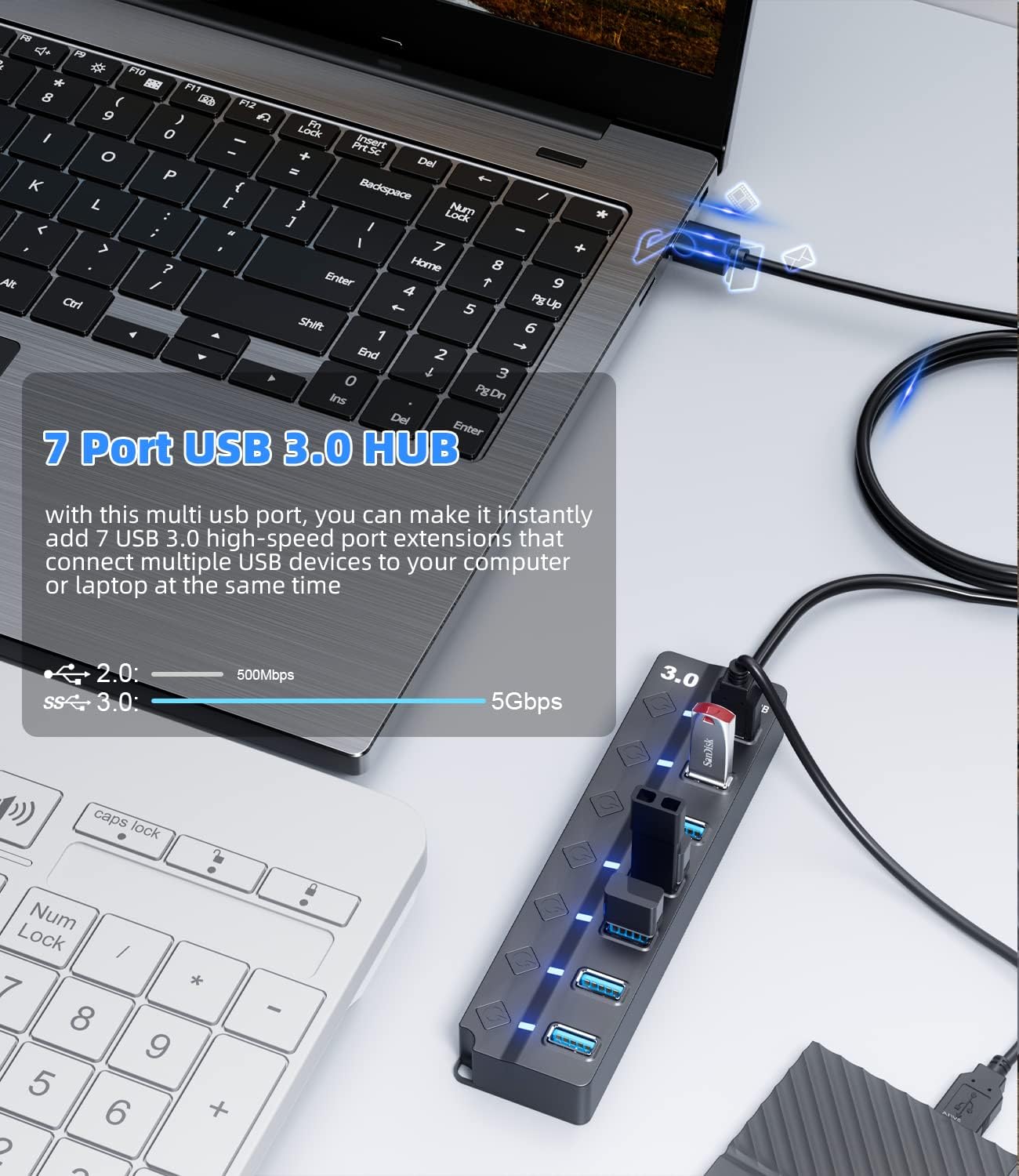 USB 3.0 Hub, PANPEO 7-Port USB Data Hub Splitter with 3ft Long Cable U