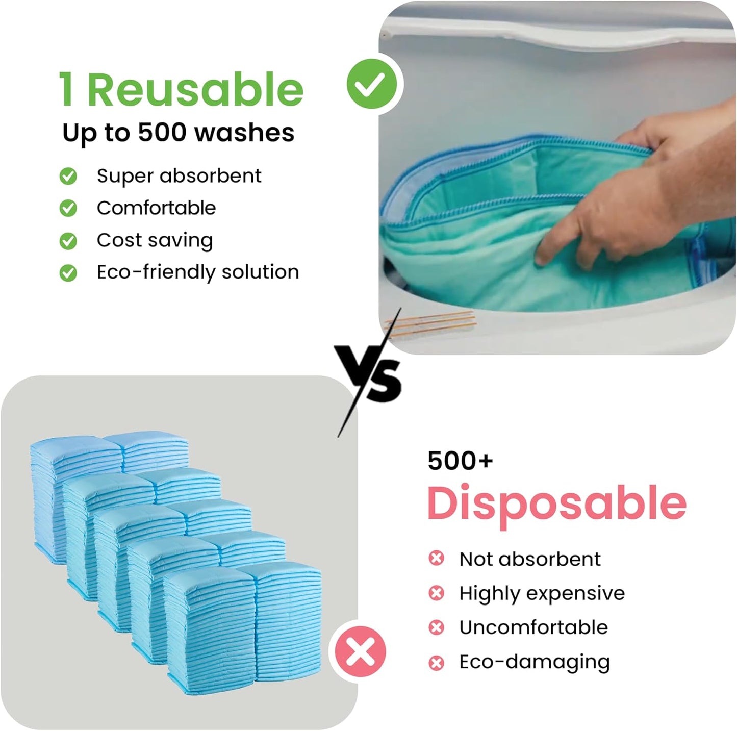 IMPROVIA® Washable Underpads, 34" x 36" (Pack of 4) - Heavy Absorbency