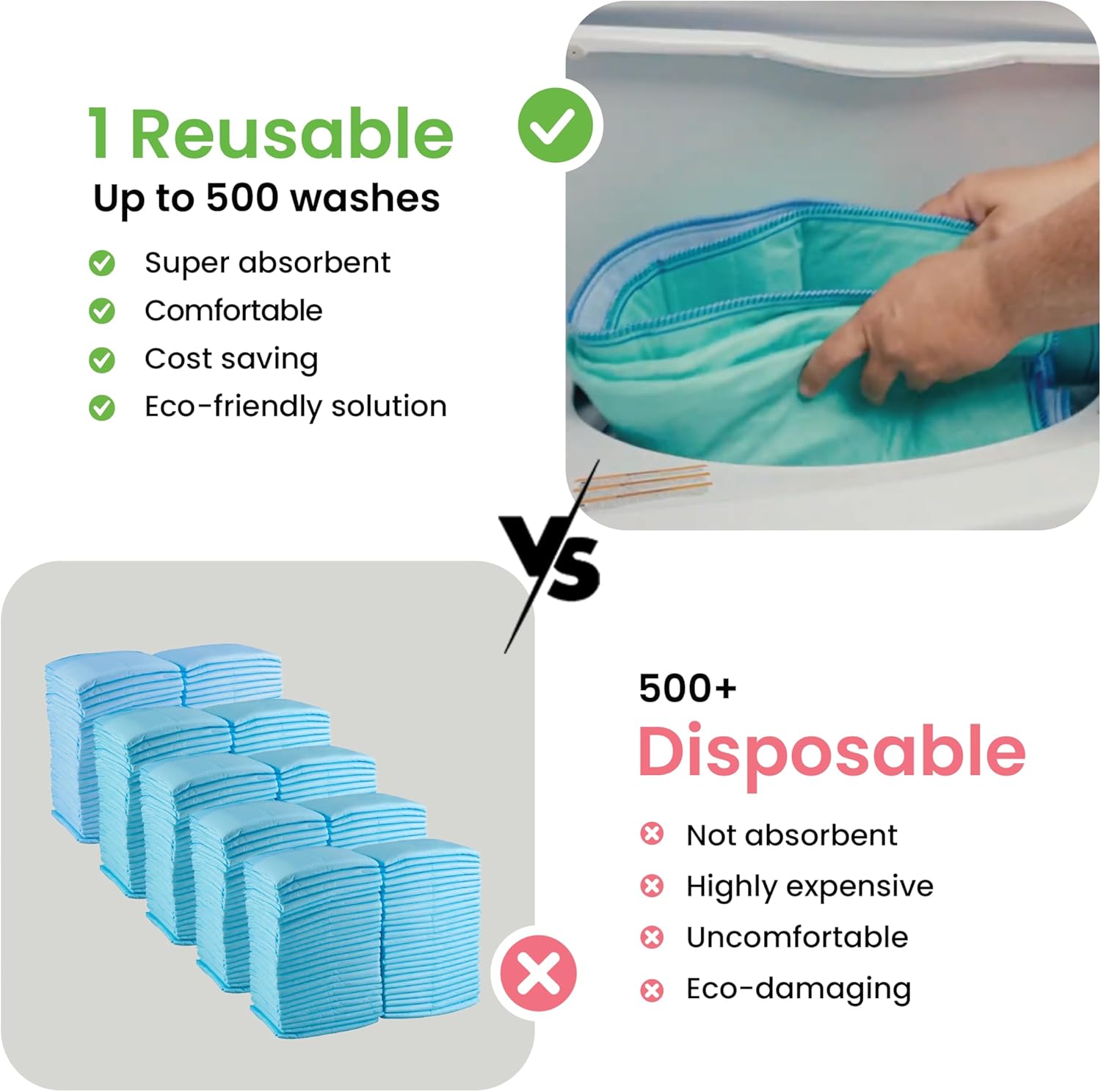 IMPROVIA® Washable Underpads, 34" x 36" (Pack of 4) - Heavy Absorbency