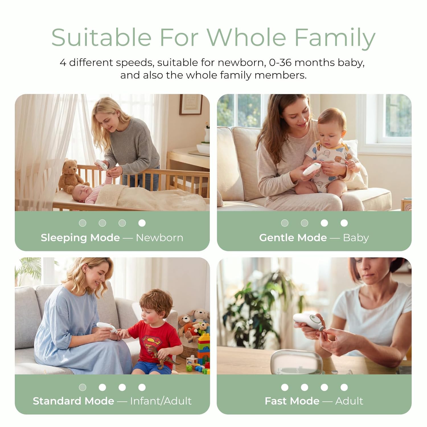 Momcozy Baby Nail File Electric, Gentle Baby Nail Trimmer Electric, Ba