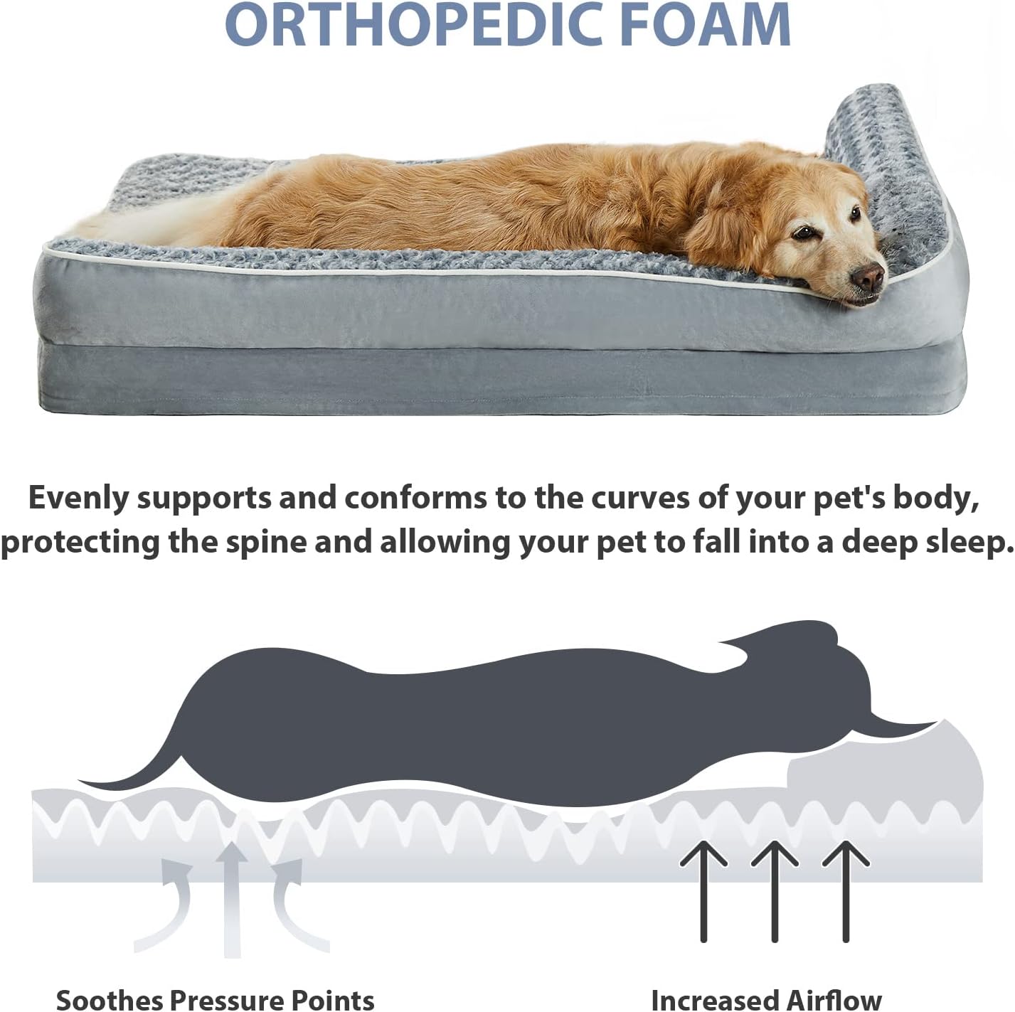 BFPETHOME Orthopedic Dog Bed for Large Dogs-Big Waterproof Sofa Dog Be