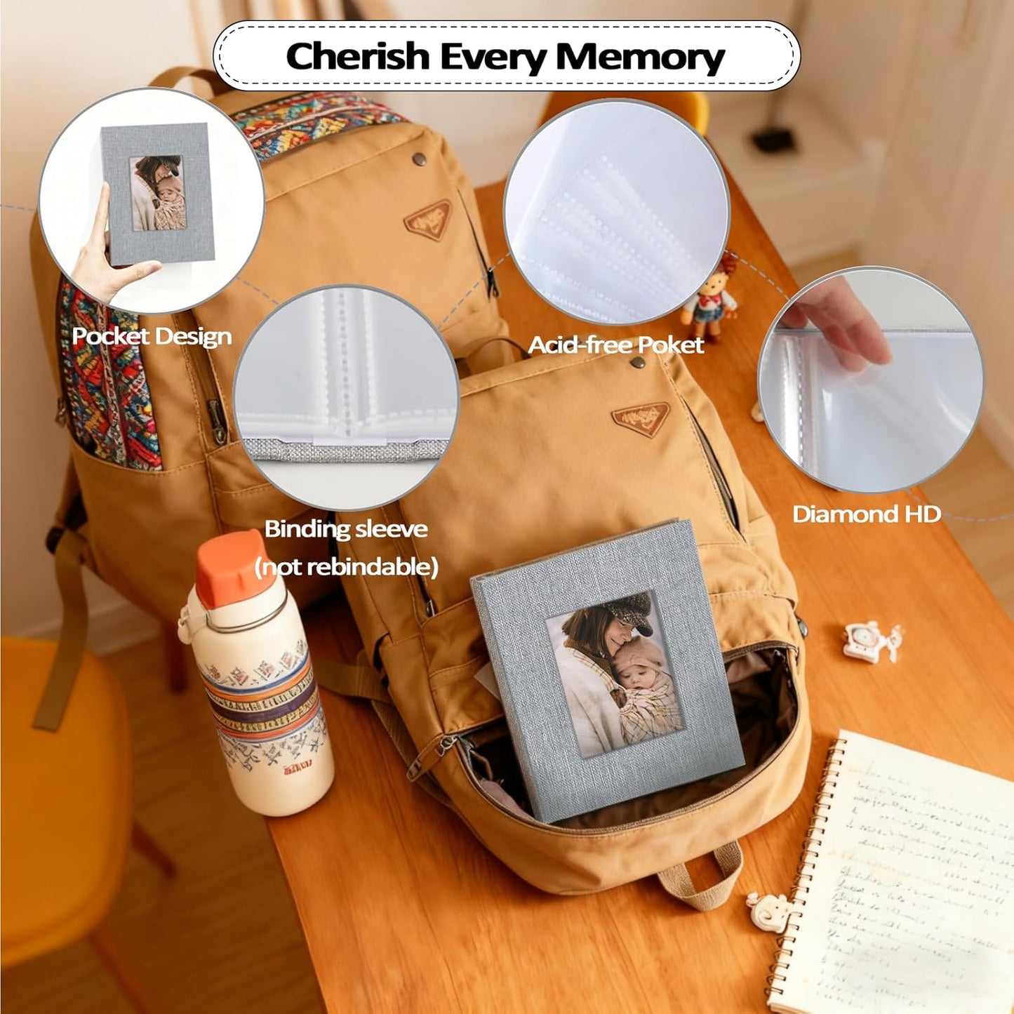 Popotop 2 Pack Photo Album 4x6 Pictures, Small Linen Slip-in Photo Alb
