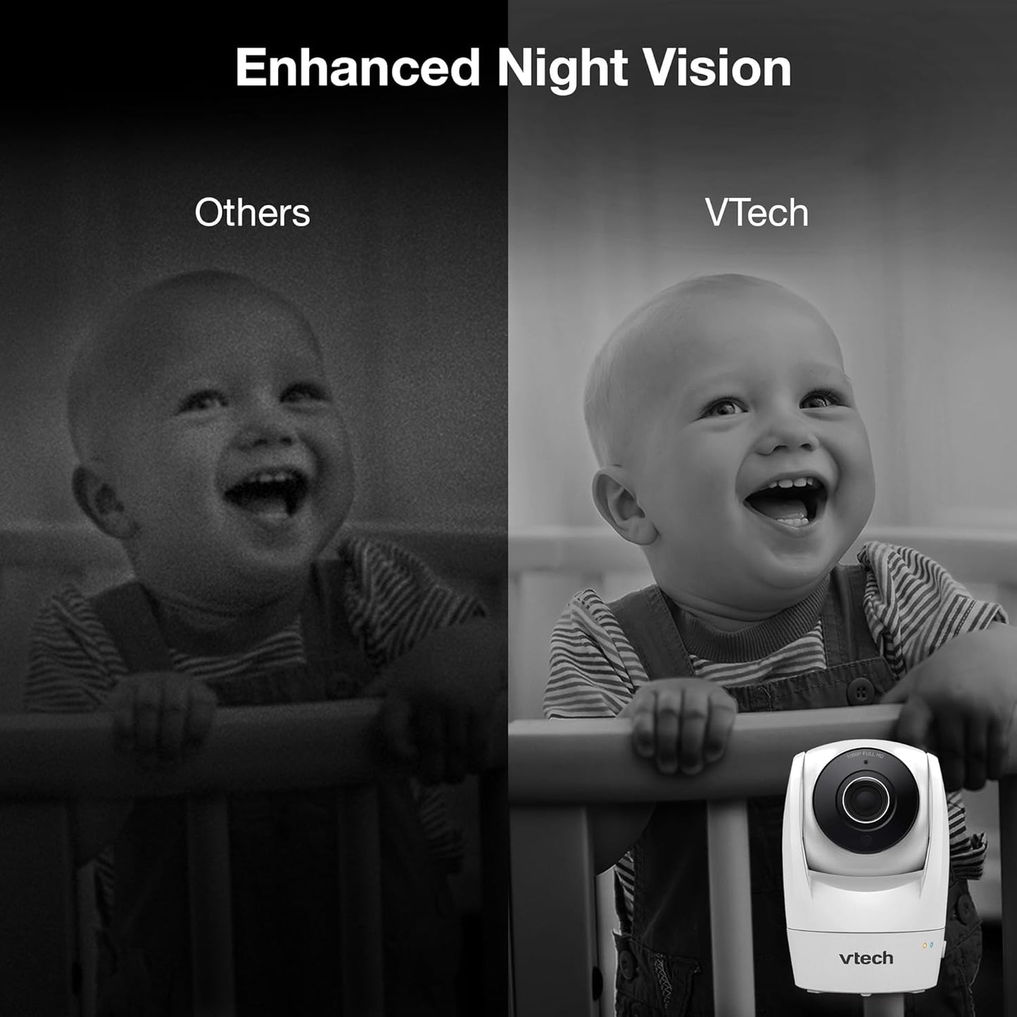 VTech VM901 Smart WiFi Baby Monitor with 1080p FHD Camera and 5" HD IP