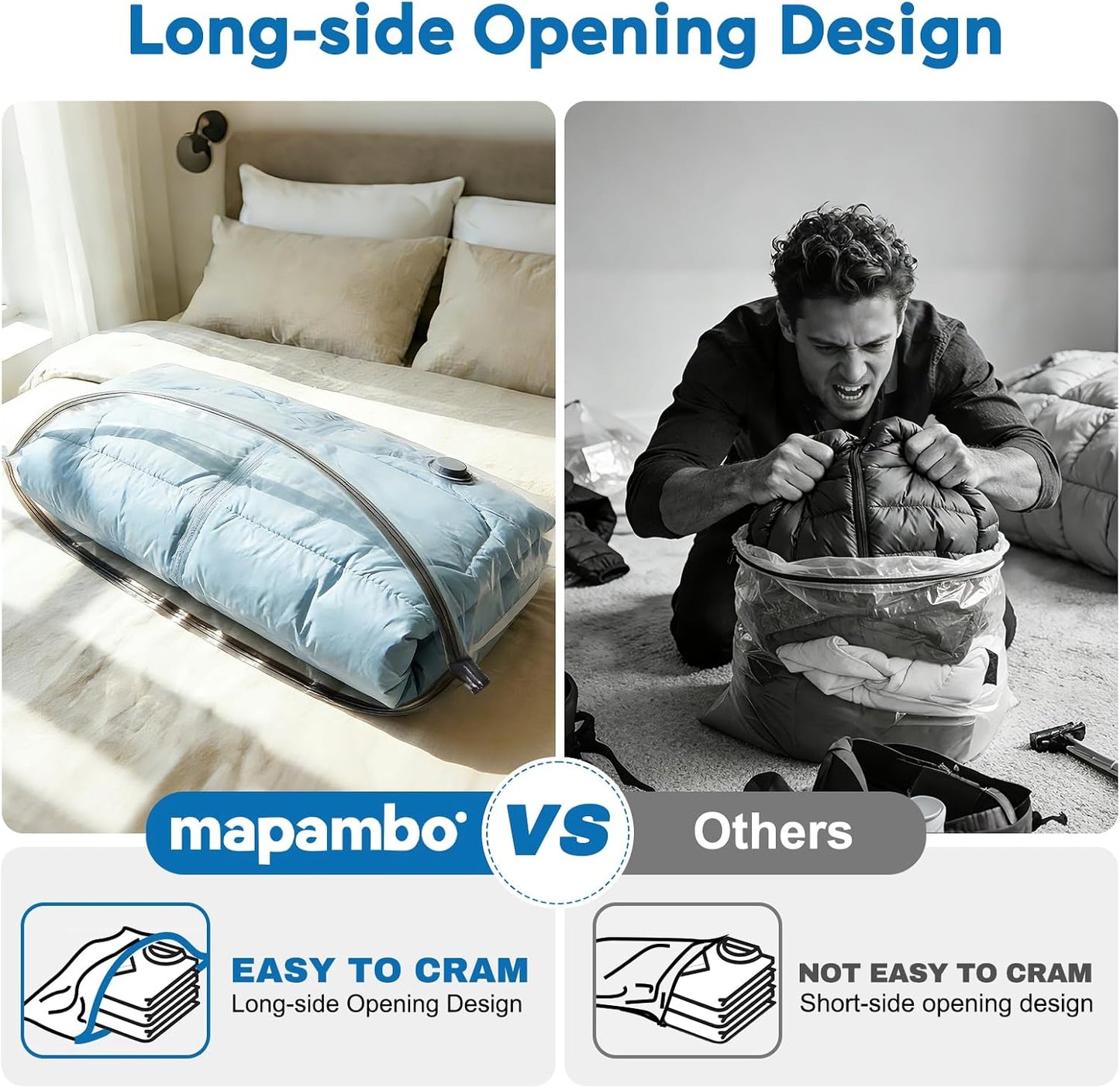 Mapambo Travel Vacuum Bags with -60000Pa LED Electric Pump, 15 Pack Vacuum Seal Bags for Clothing Travel in 3 Combo sizes, Space Saver Vacuum Storage Bags, Saving up to 80% of Space (15 Combo Size)