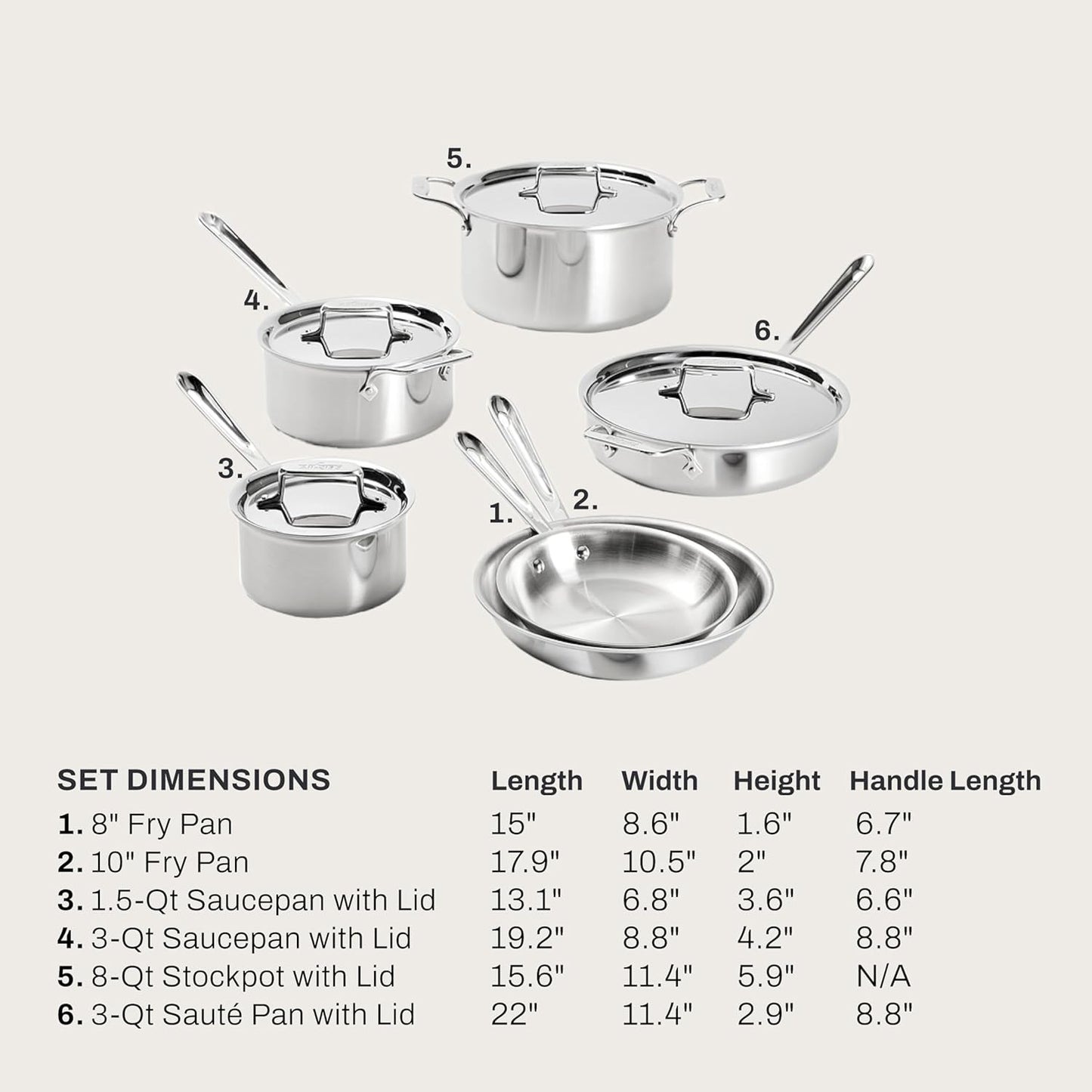 All-Clad D5® Stainless Steel Core 10 Piece Cookware Set- Made in USA- 