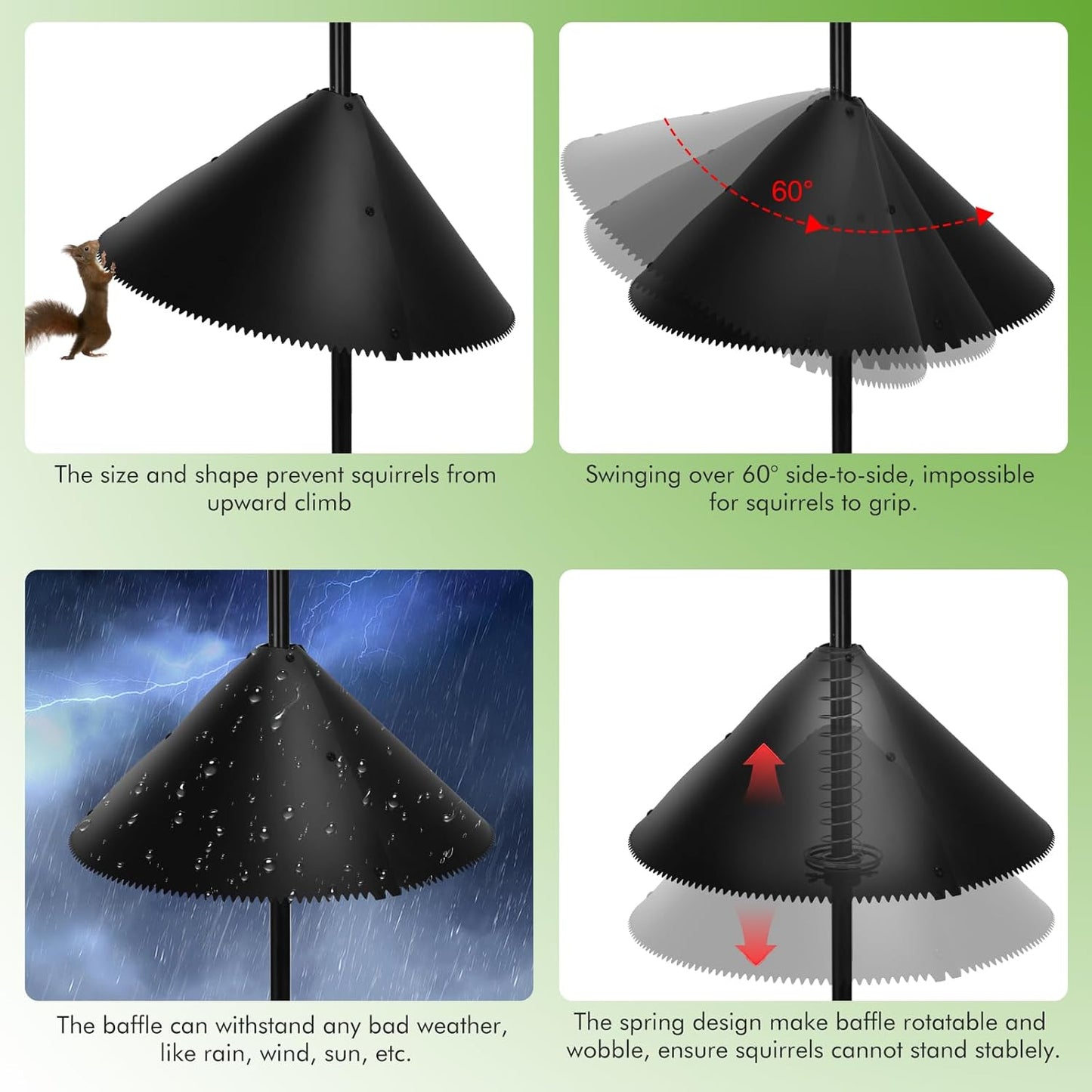 Yummy Sam 19 inch Squirrel Baffle for Bird Feeder Pole Outside, Black Plastic Squirrel Proof Bird House Guard with Spring and Spiked Edge for Shepherd Hook and Outdoor Pole Mount Stoppers